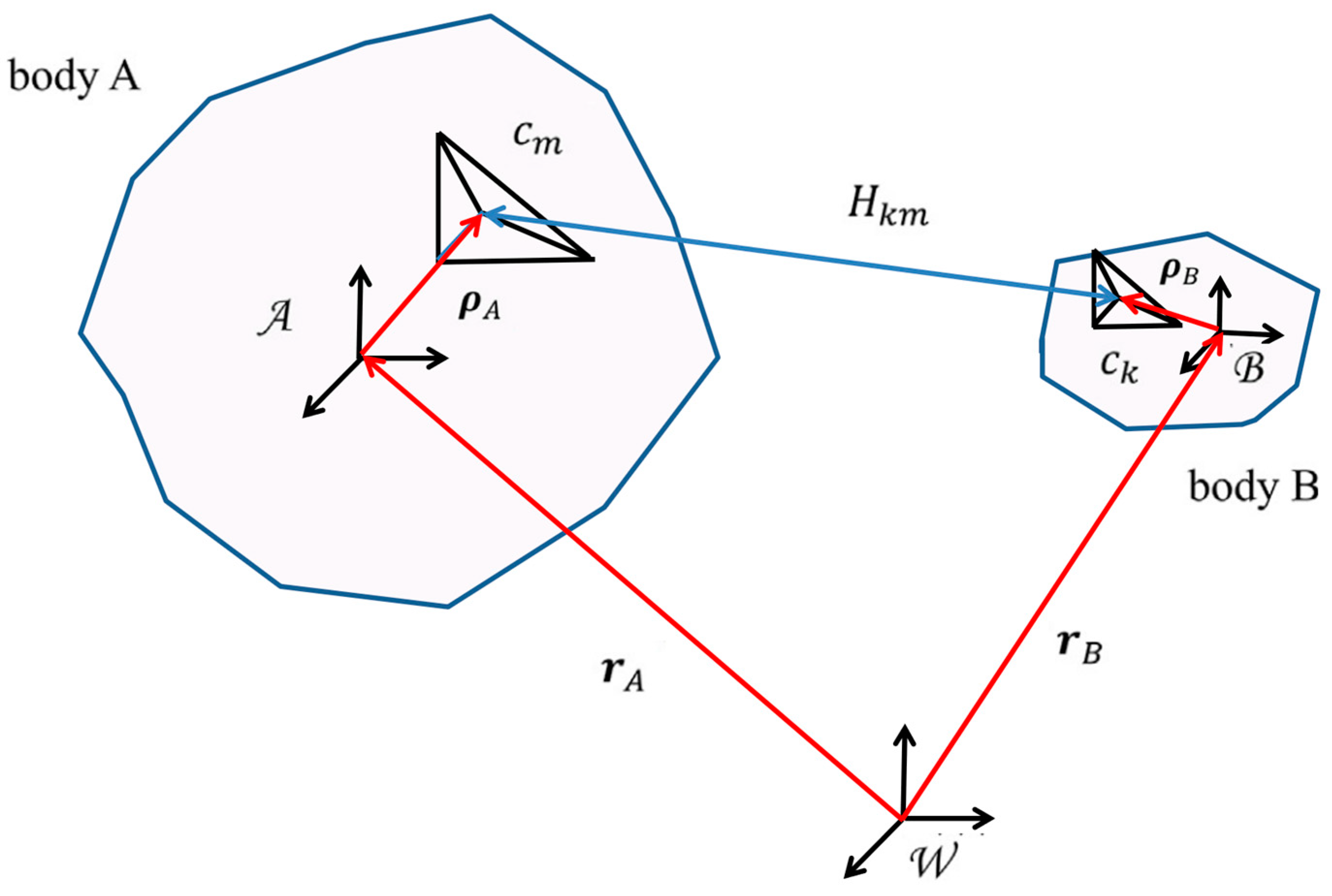 Aerospace 11 00993 g001