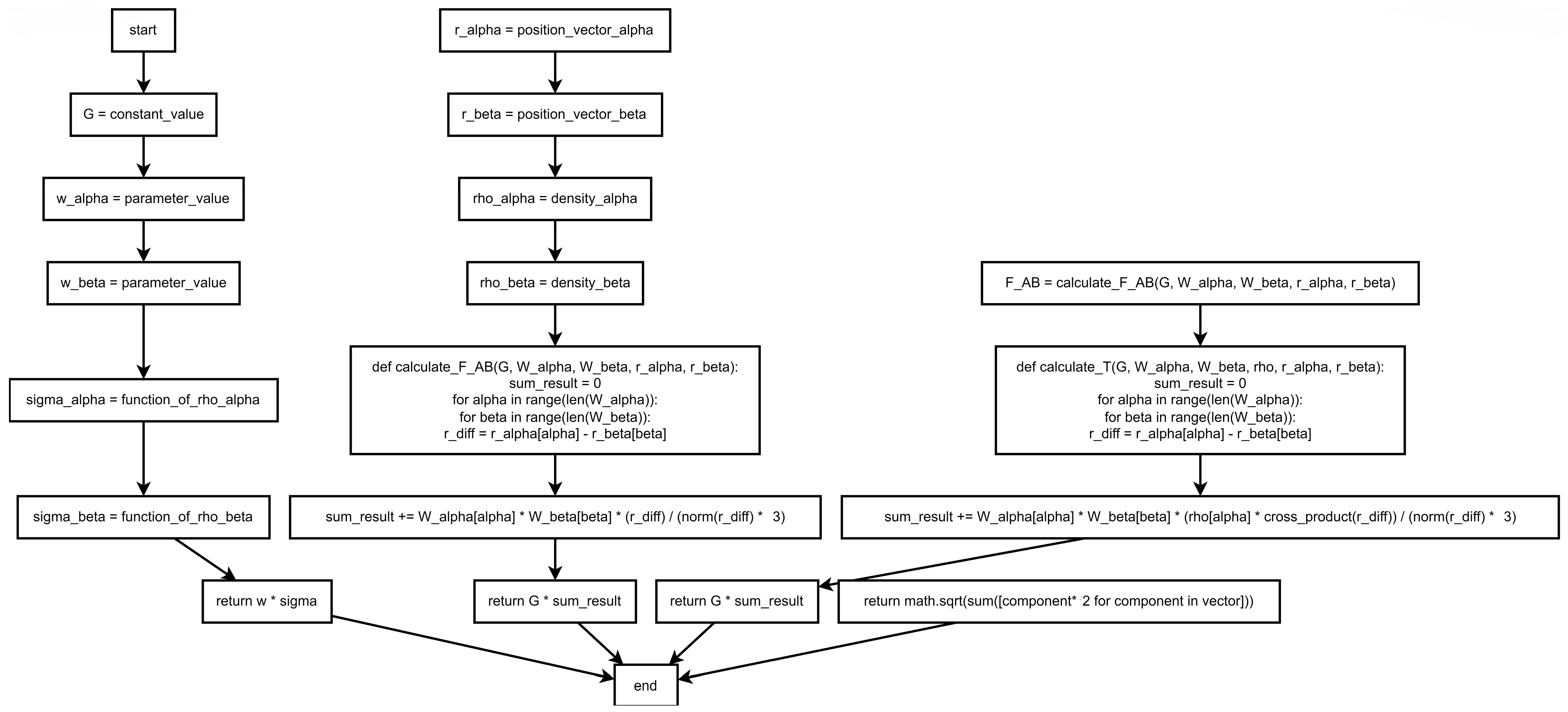 Aerospace 11 00993 g002