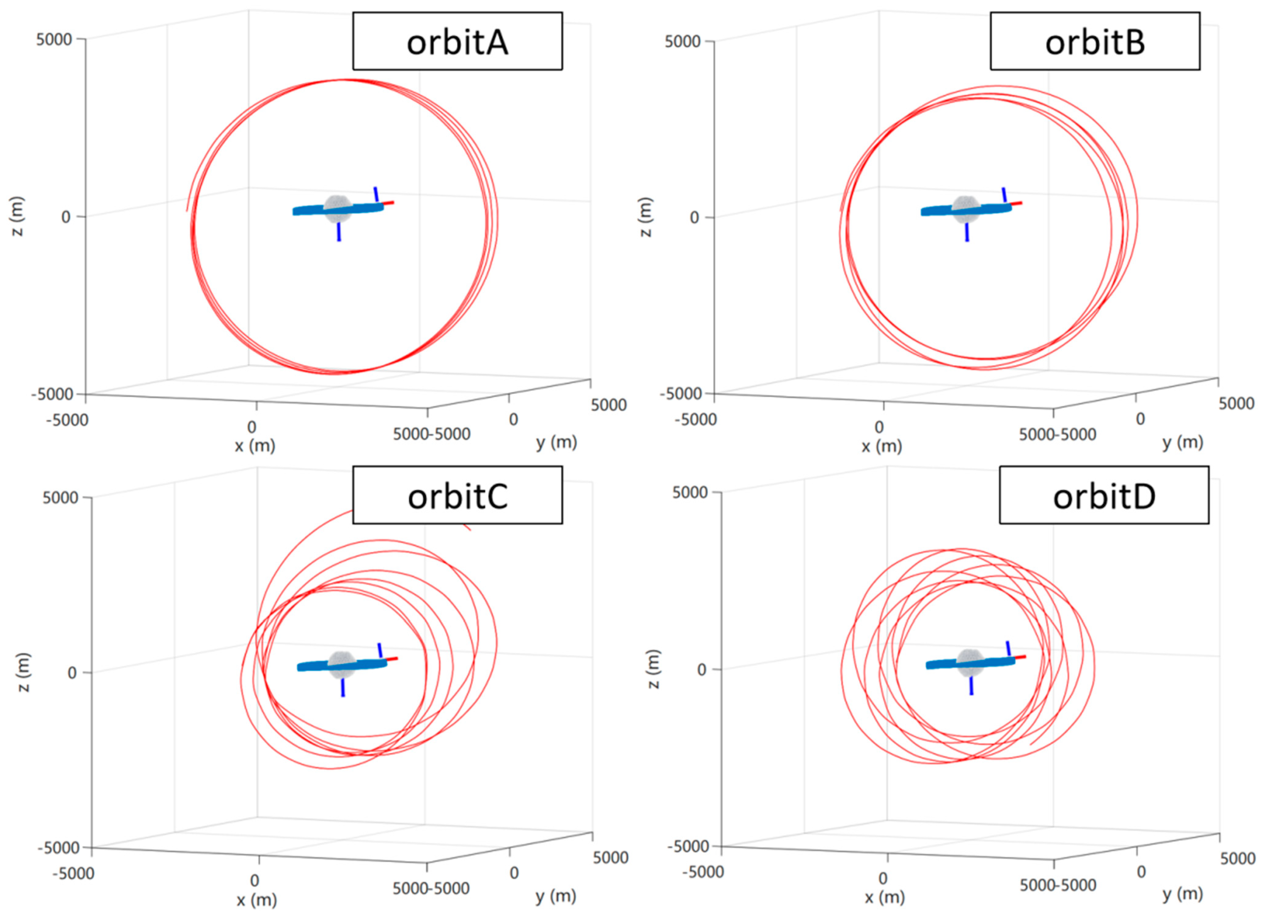 Aerospace 11 00993 g004