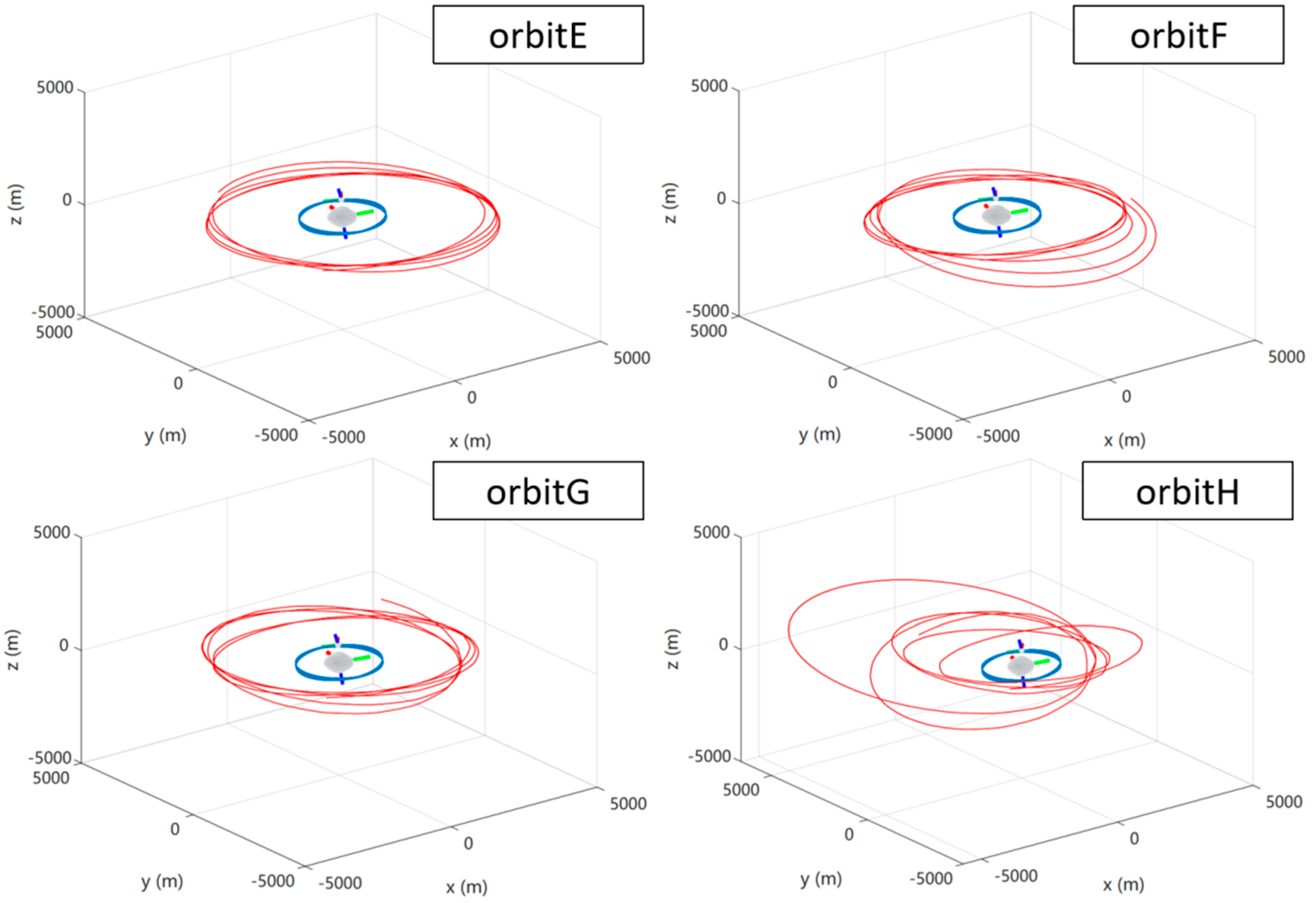 Aerospace 11 00993 g005