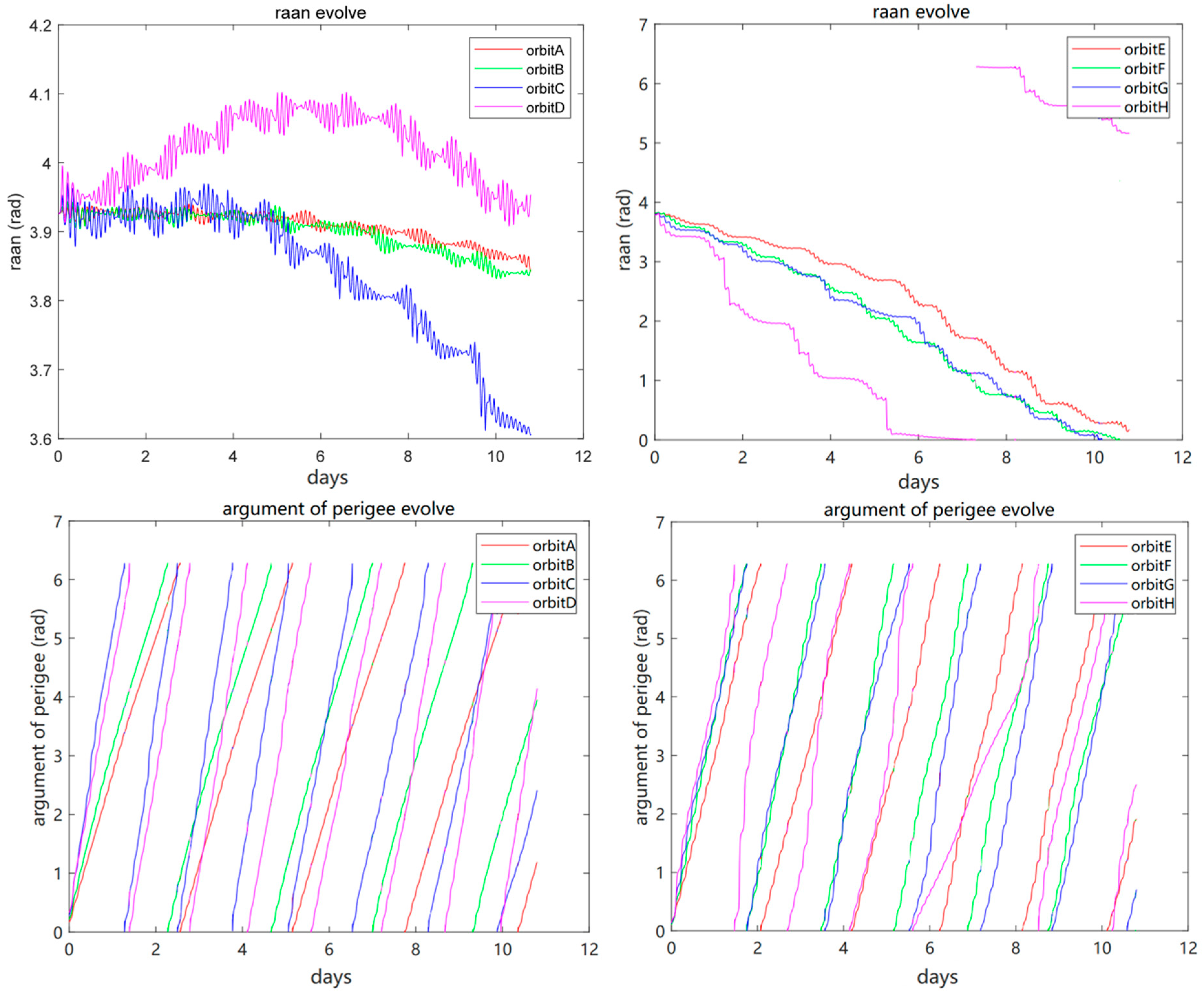Aerospace 11 00993 g009