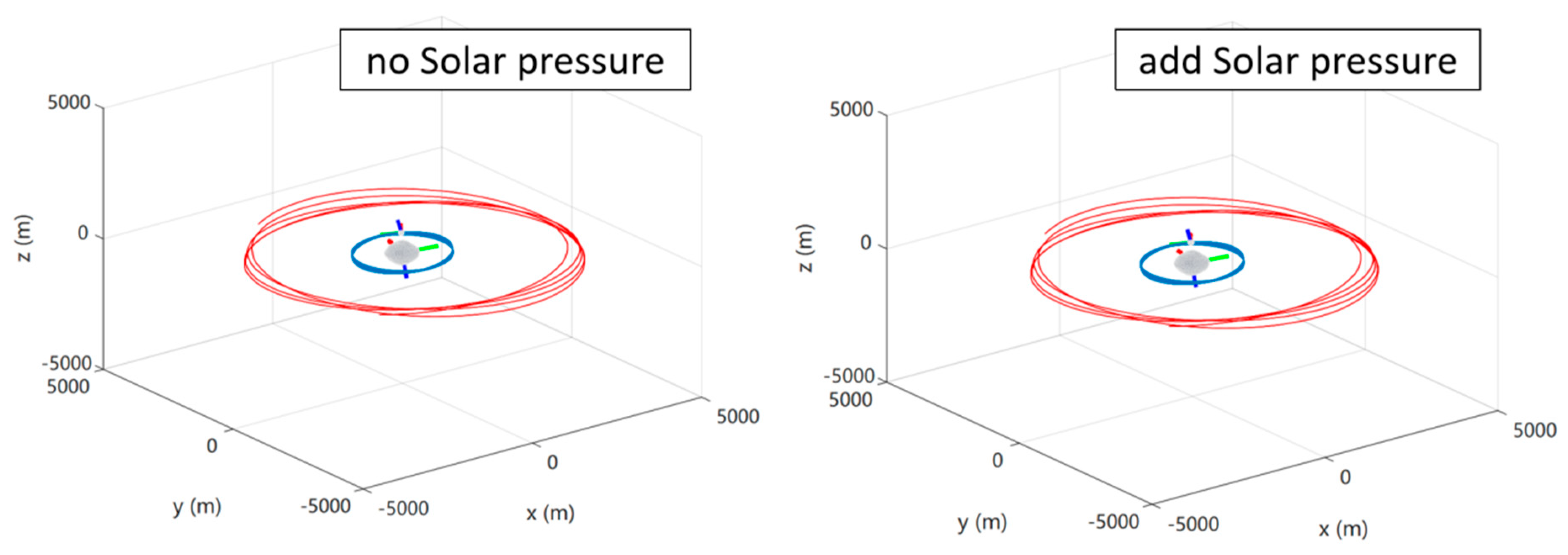 Aerospace 11 00993 g010