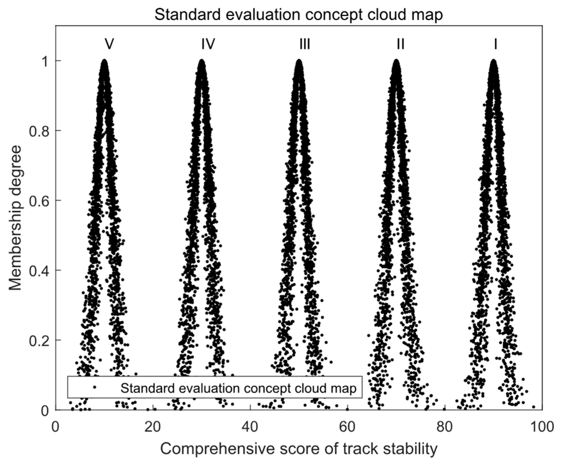 Aerospace 11 00993 g012