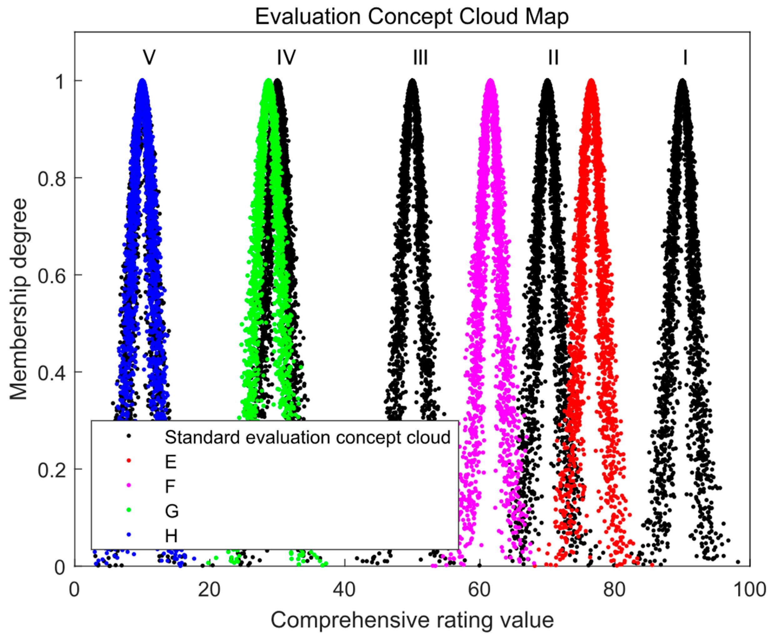 Aerospace 11 00993 g014