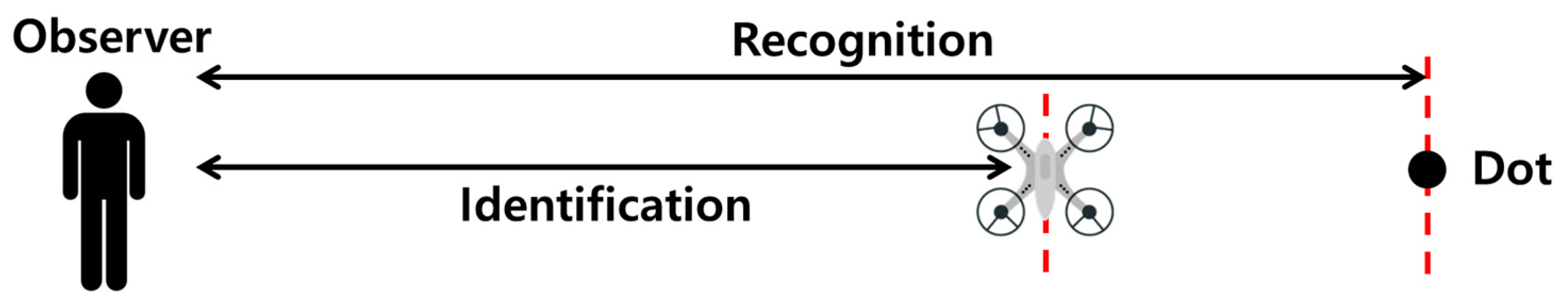 Aerospace 11 00994 g002