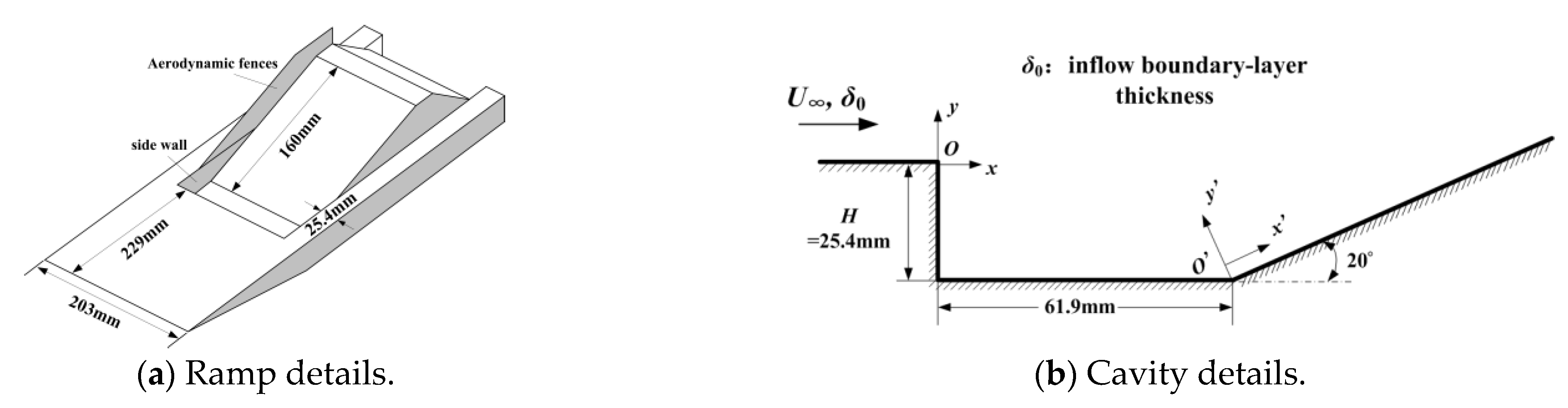 Aerospace 11 00995 g001