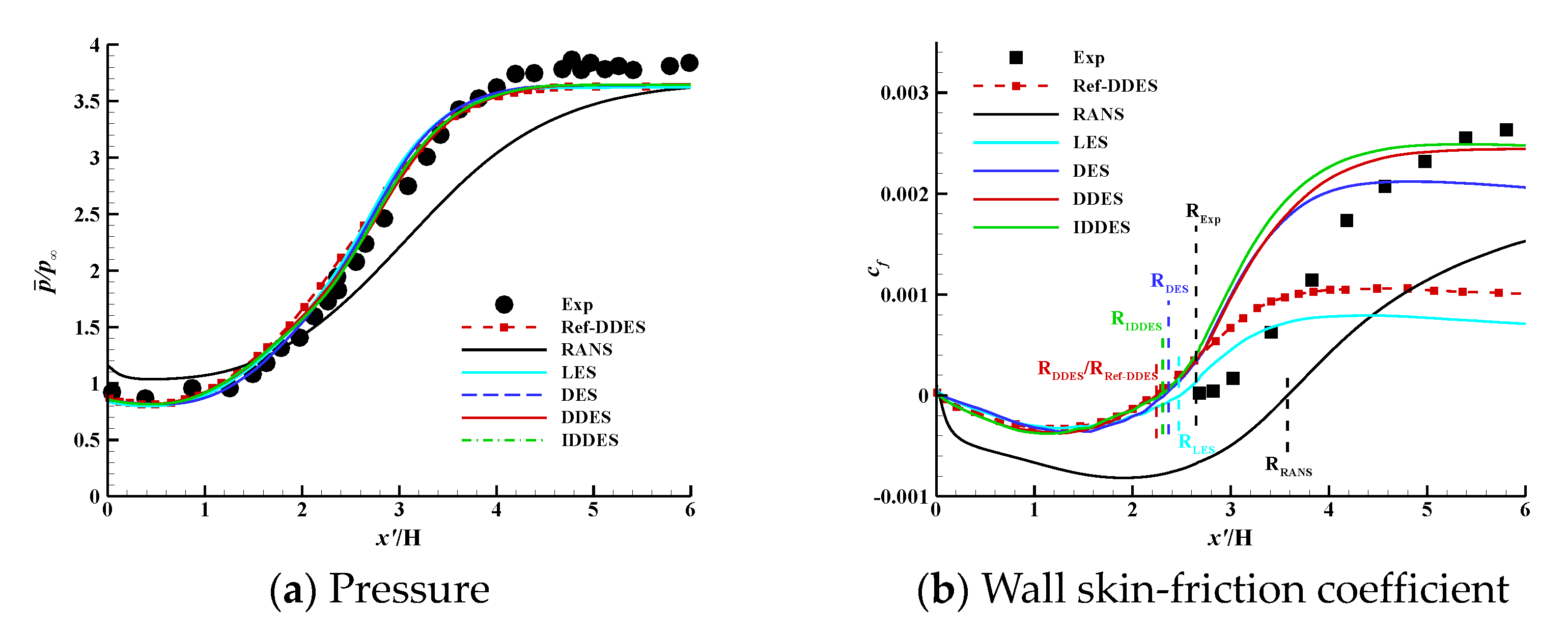 Aerospace 11 00995 g012