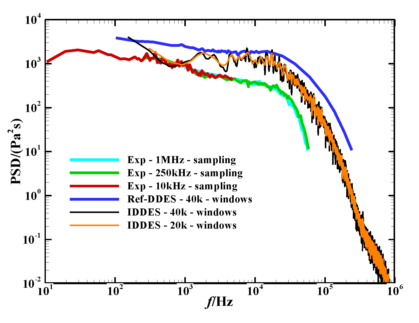 Aerospace 11 00995 g015