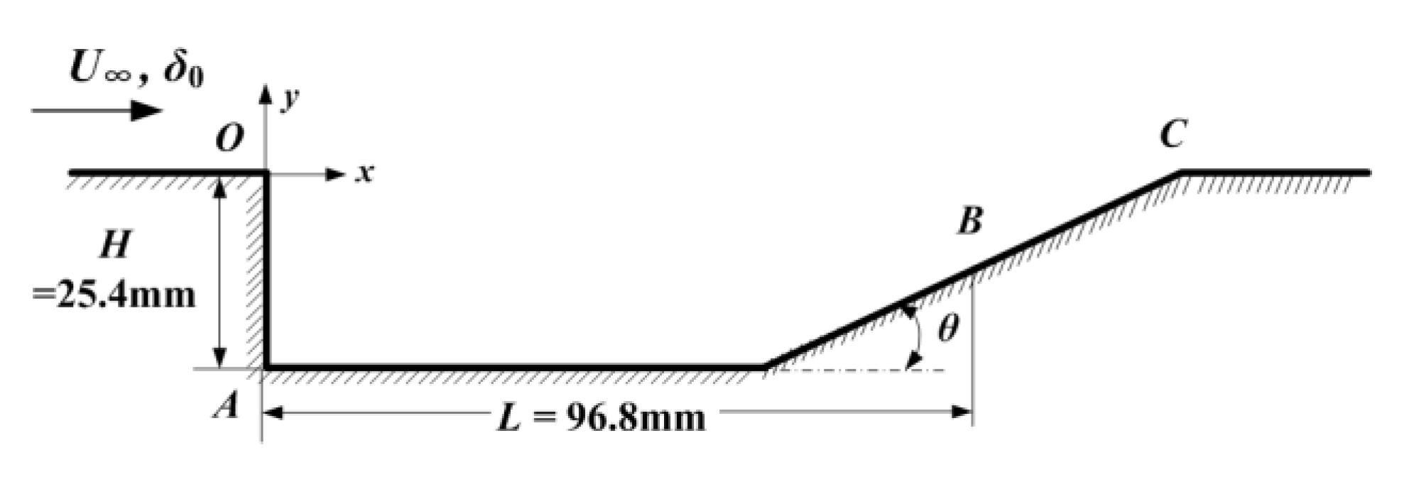 Aerospace 11 00995 g016