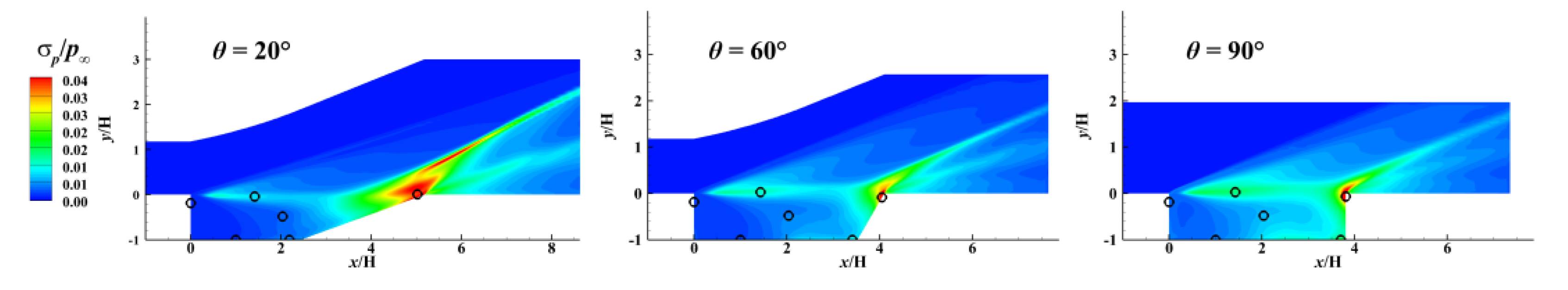 Aerospace 11 00995 g019