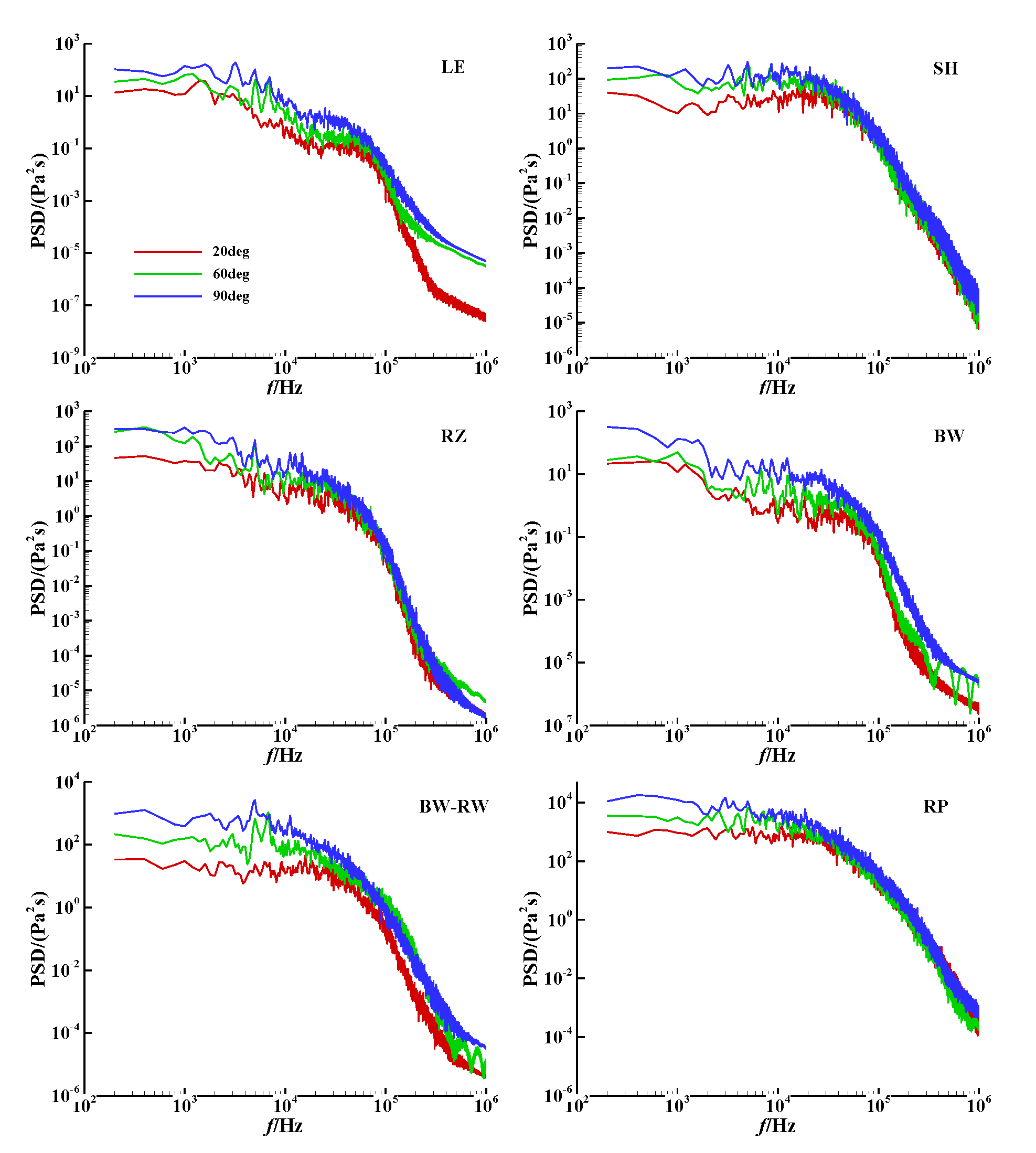 Aerospace 11 00995 g020