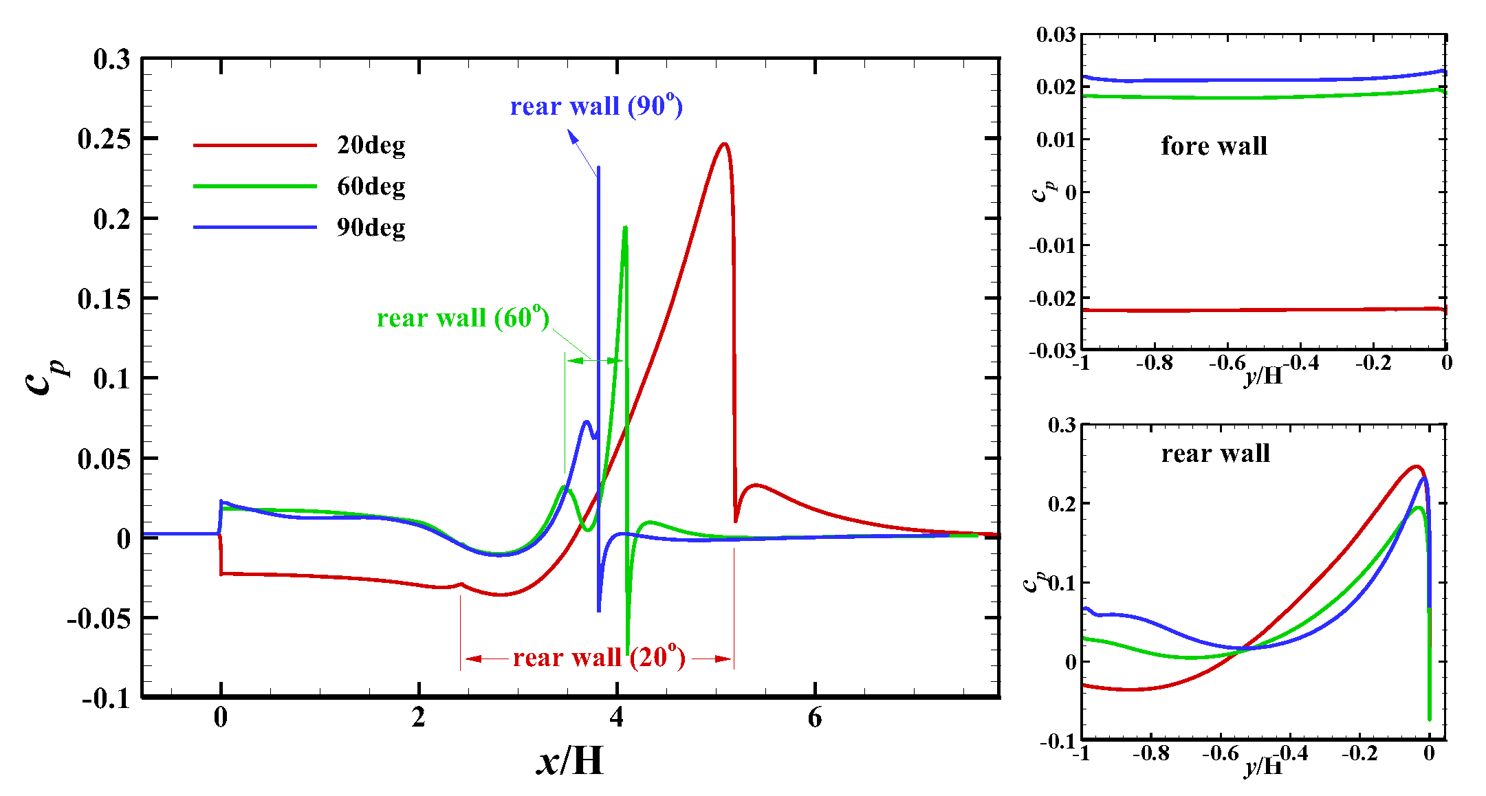 Aerospace 11 00995 g022