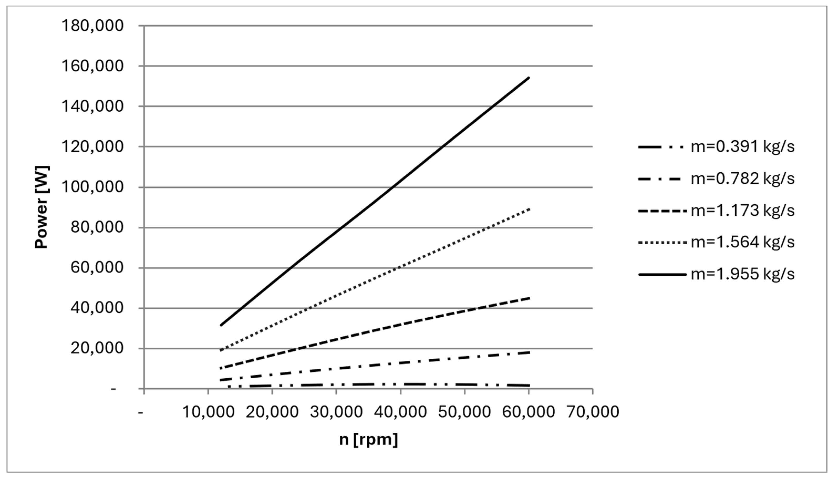 Aerospace 11 00996 g007