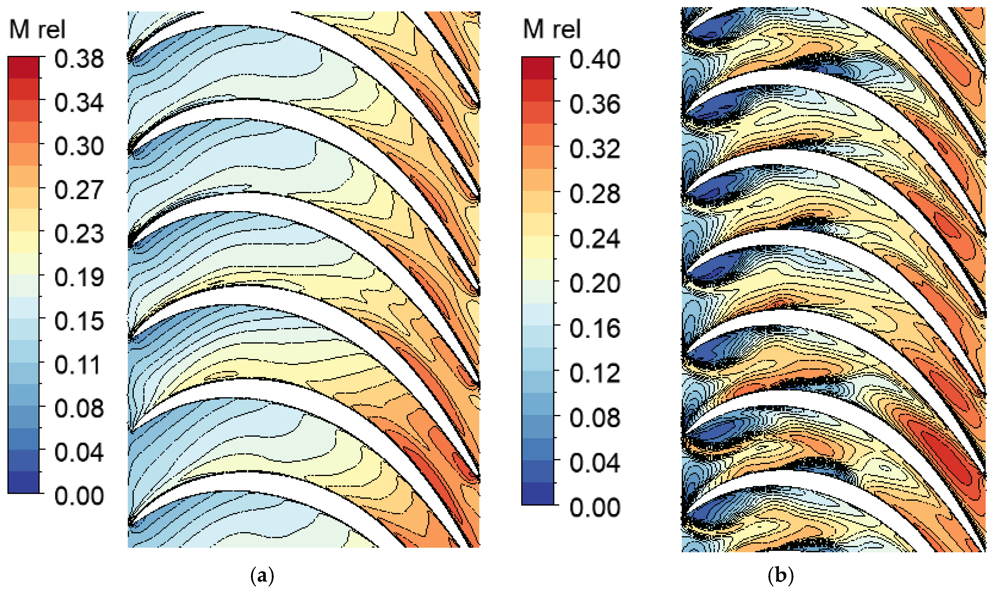 Aerospace 11 00996 g008