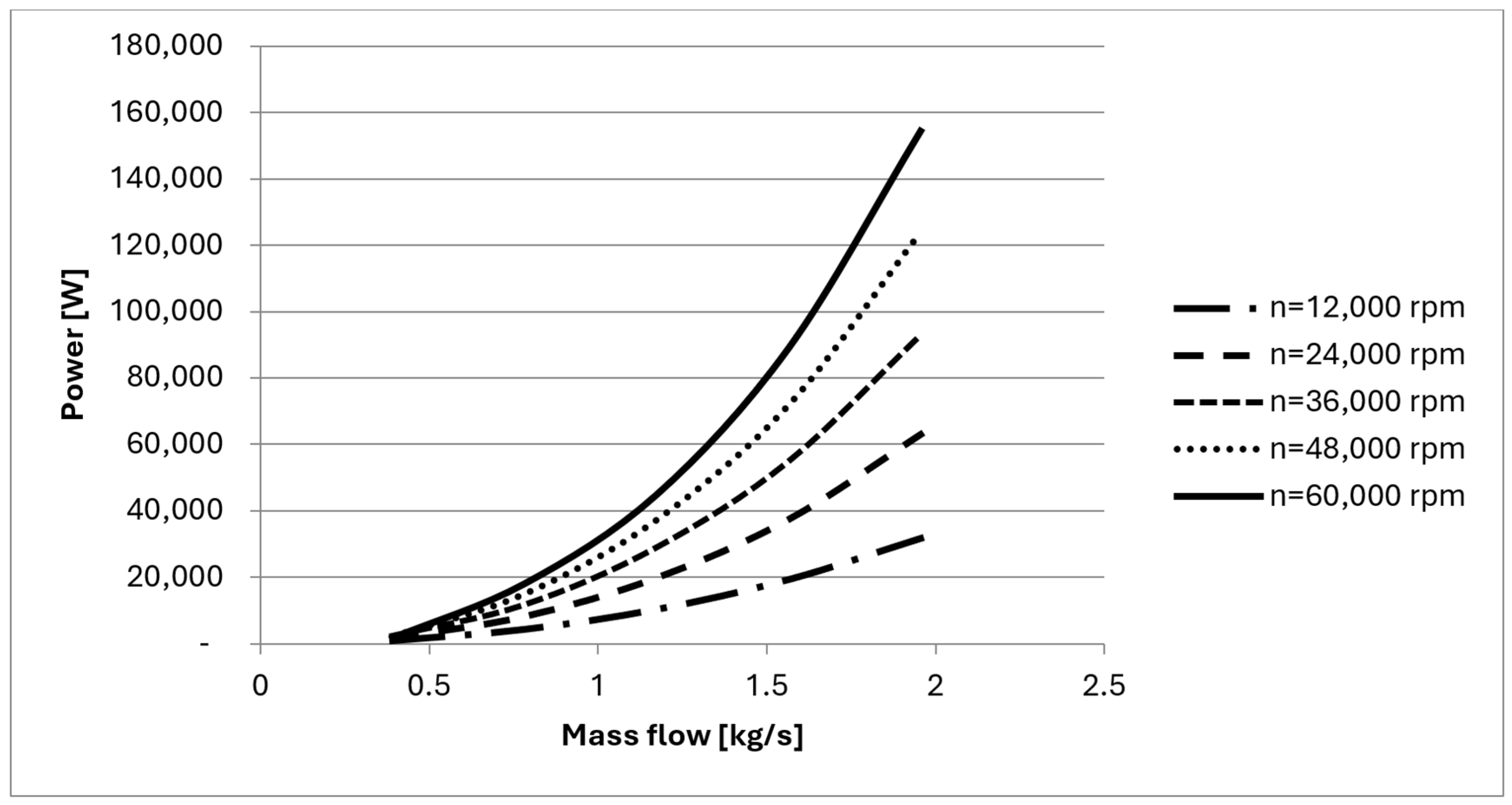 Aerospace 11 00996 g009