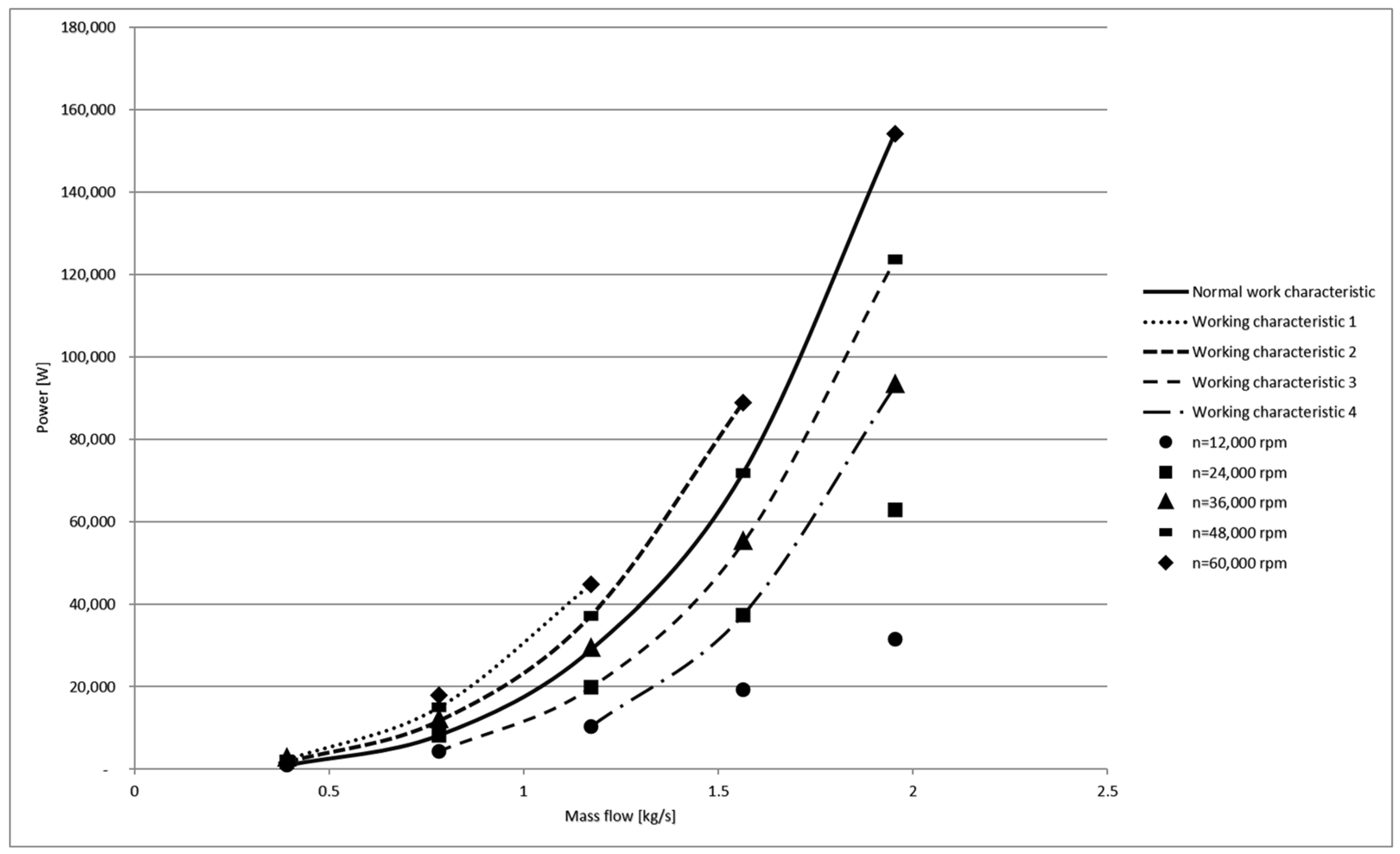 Aerospace 11 00996 g011