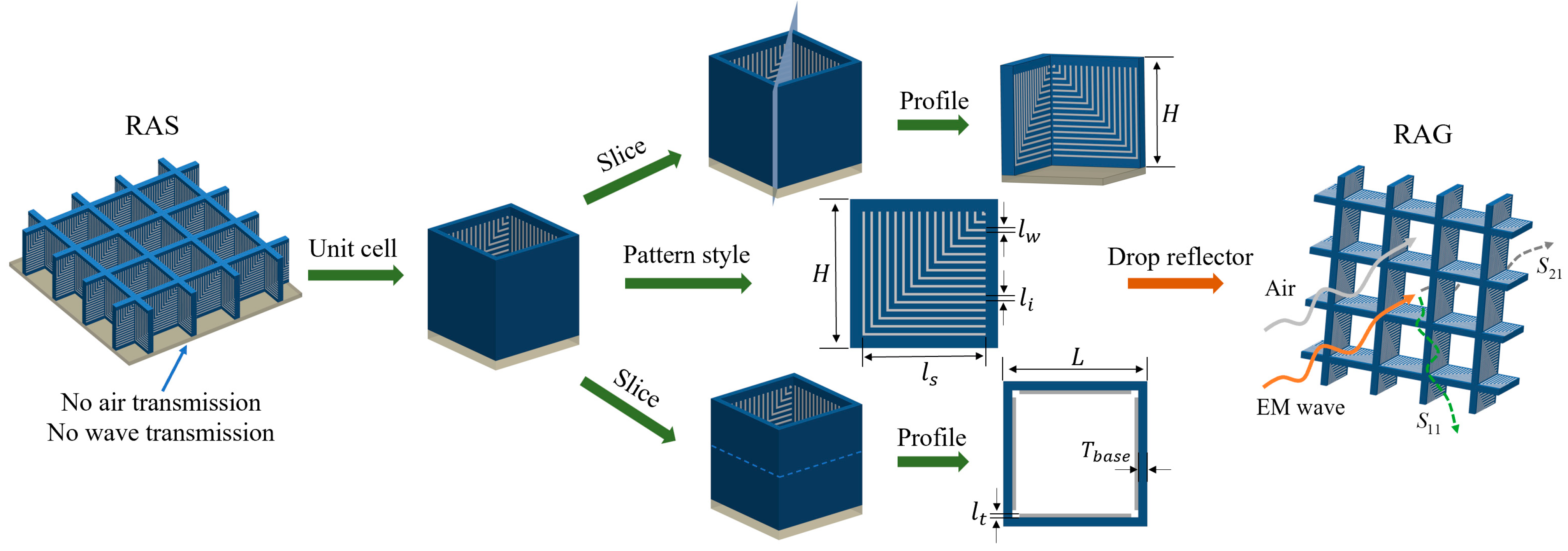 Aerospace 11 00998 g002