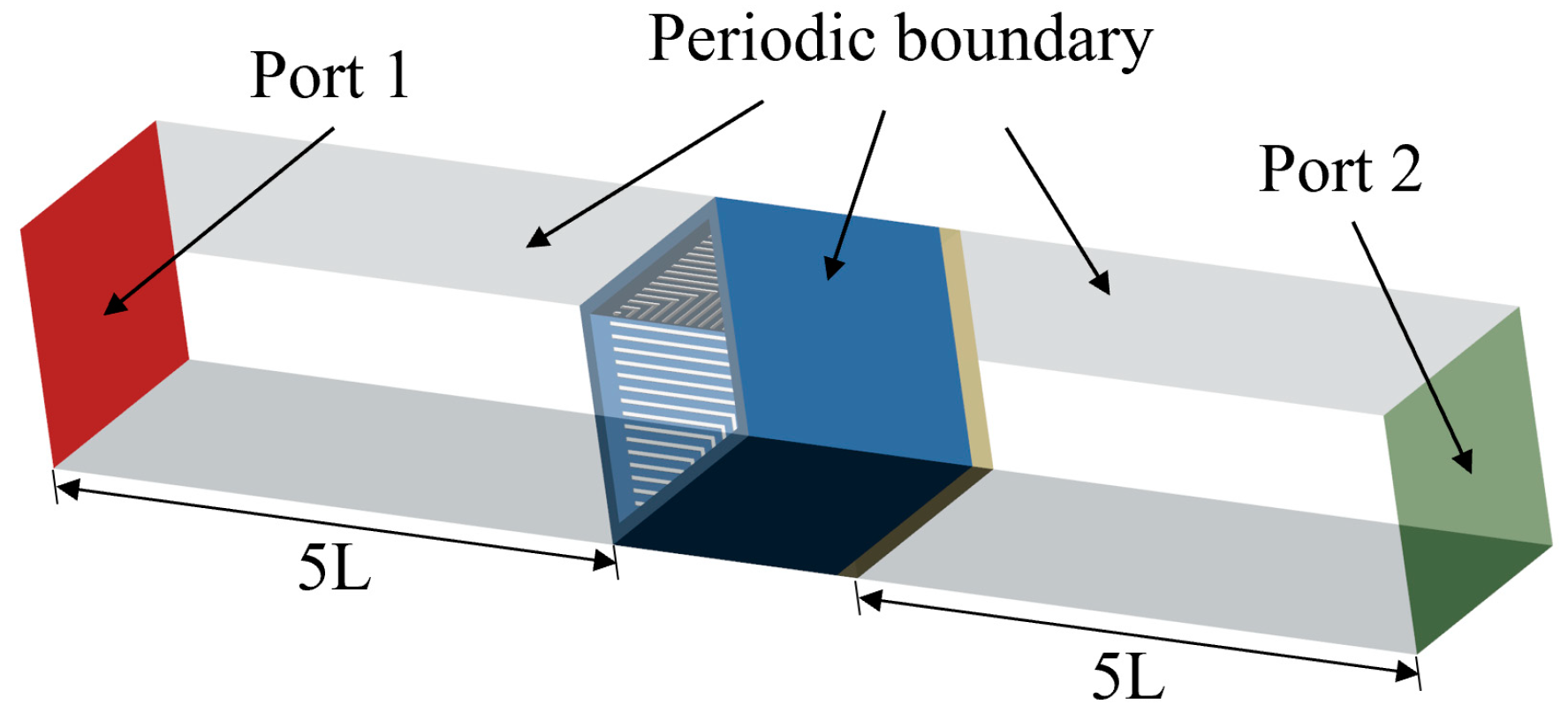 Aerospace 11 00998 g003