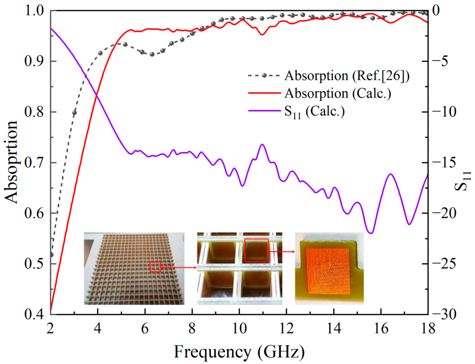 Aerospace 11 00998 g004