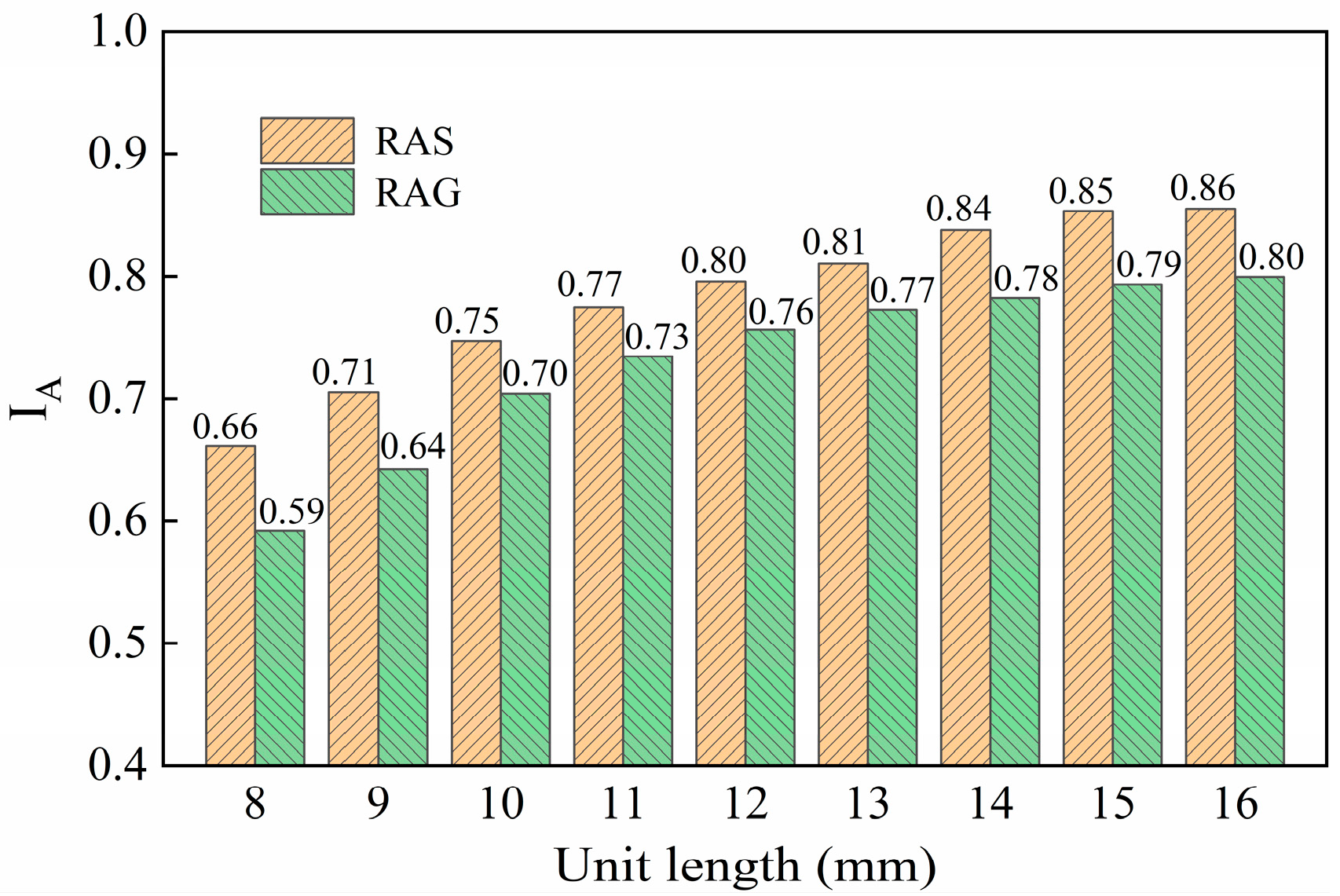 Aerospace 11 00998 g015