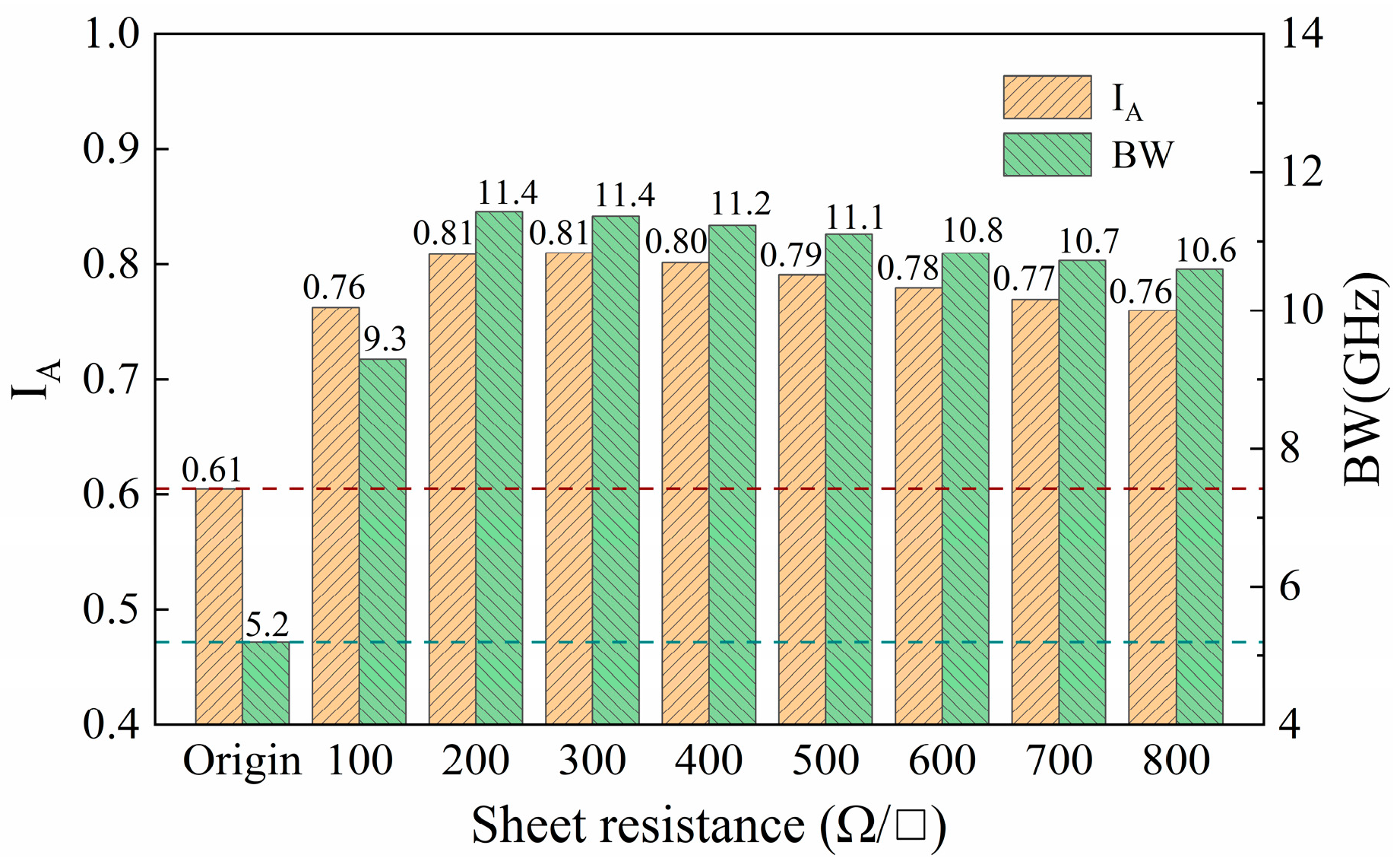 Aerospace 11 00998 g020