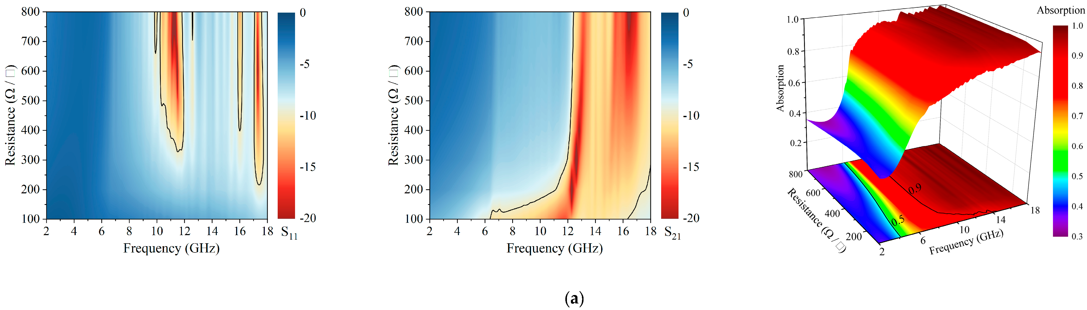 Aerospace 11 00998 g021a