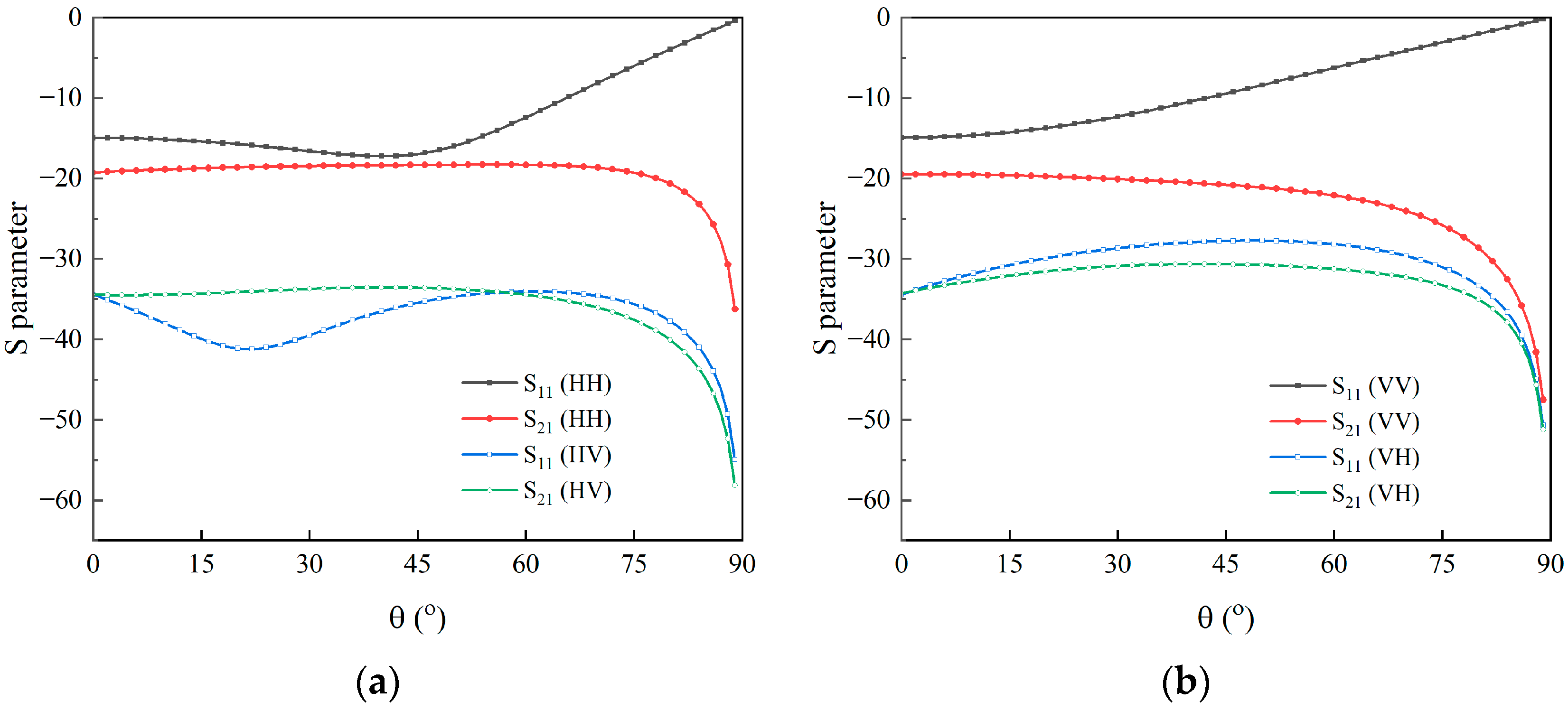 Aerospace 11 00998 g024