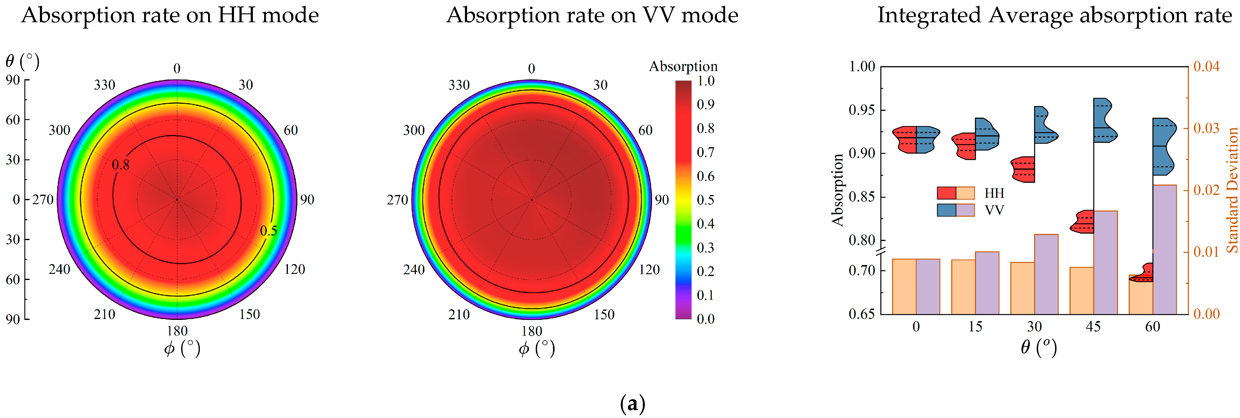 Aerospace 11 00998 g026a