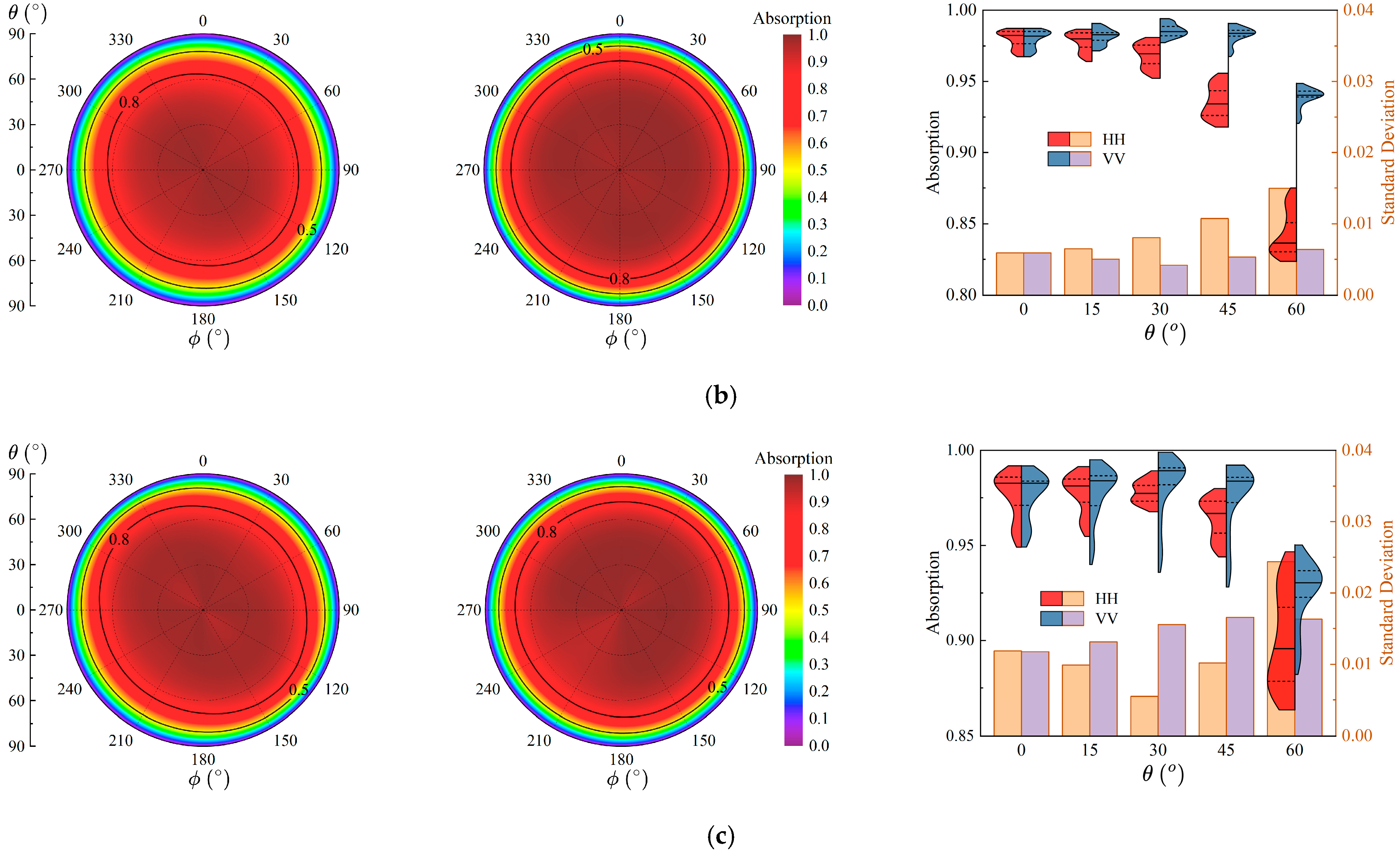 Aerospace 11 00998 g028b