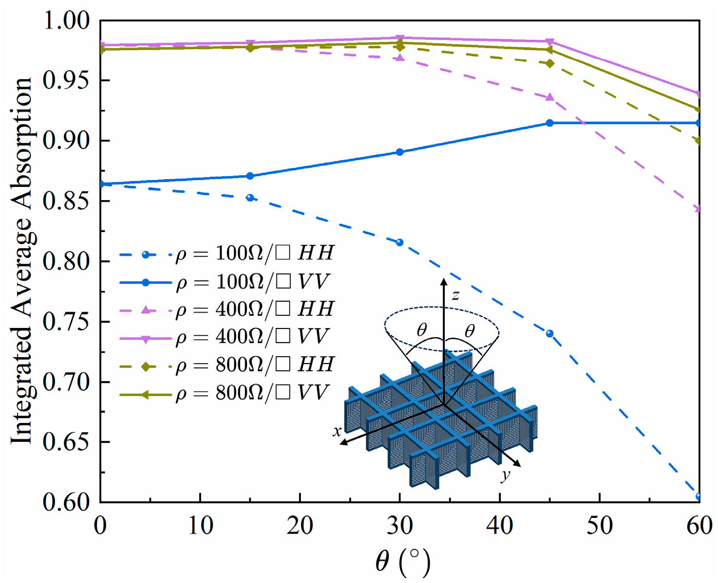 Aerospace 11 00998 g029