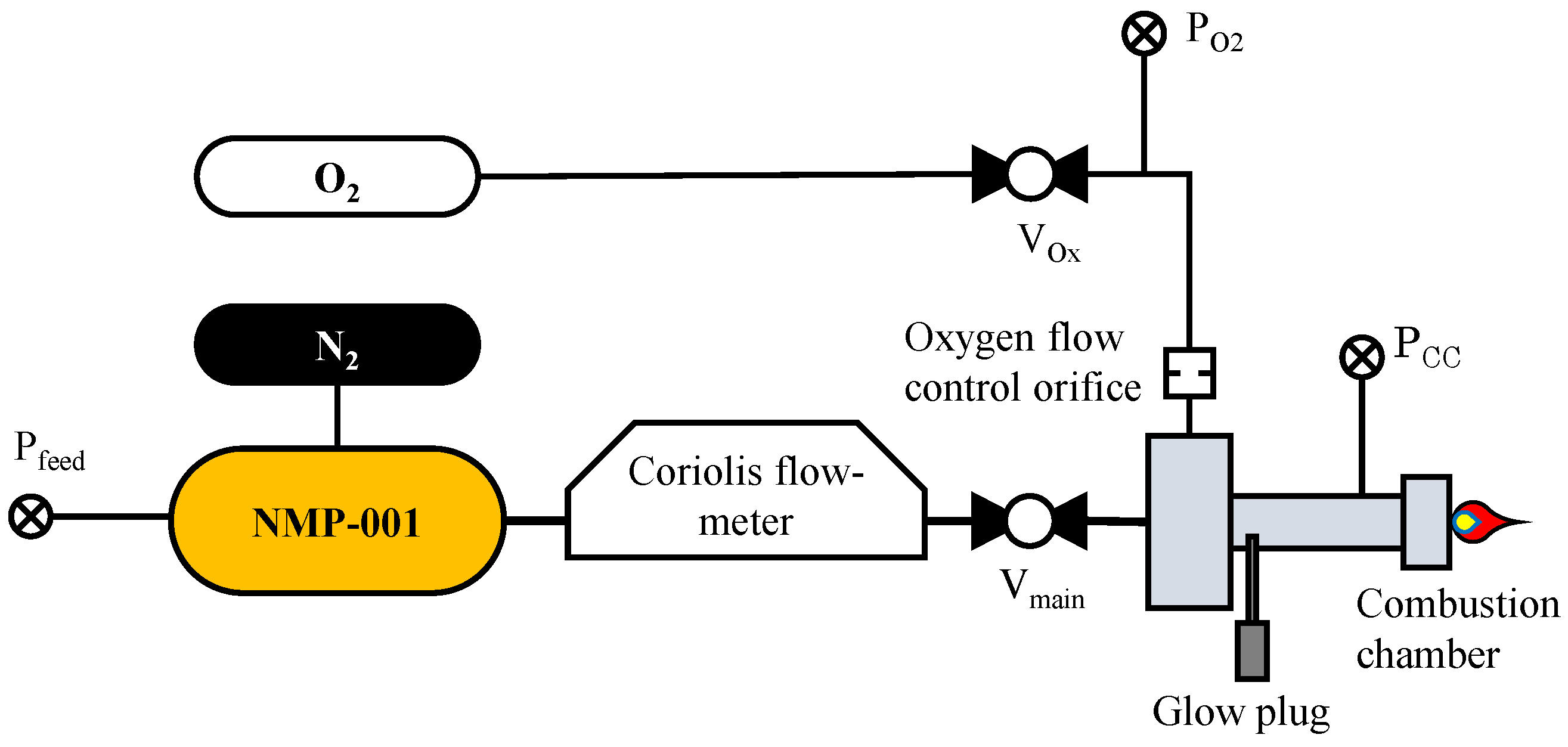 Aerospace 11 01001 g002