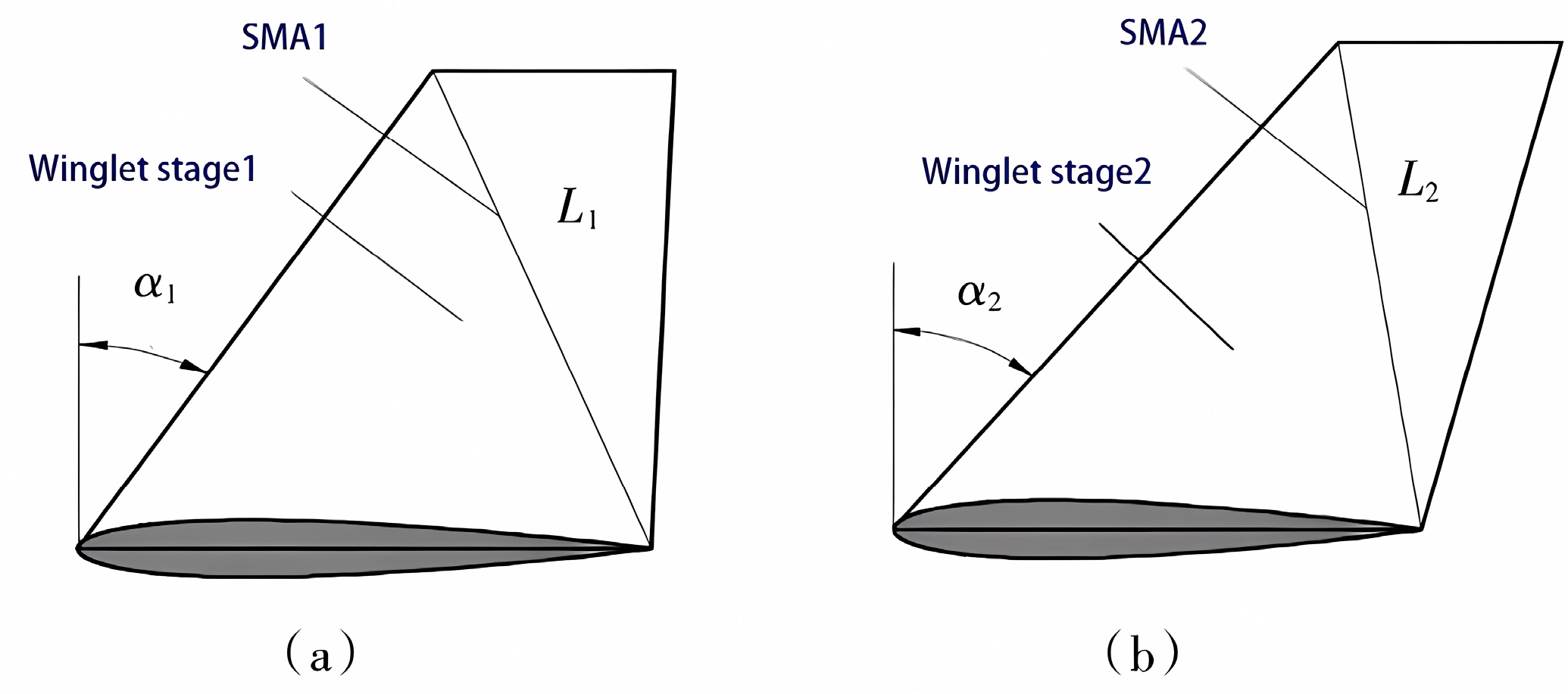 Aerospace 11 01004 g009