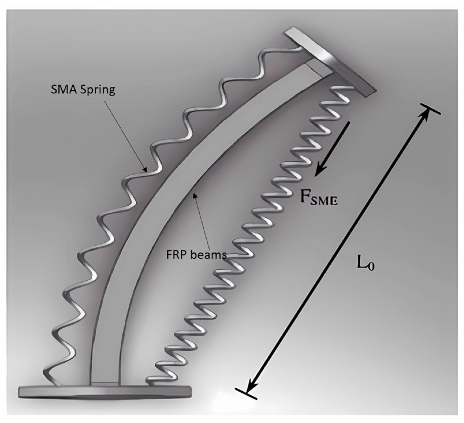 Aerospace 11 01004 g011