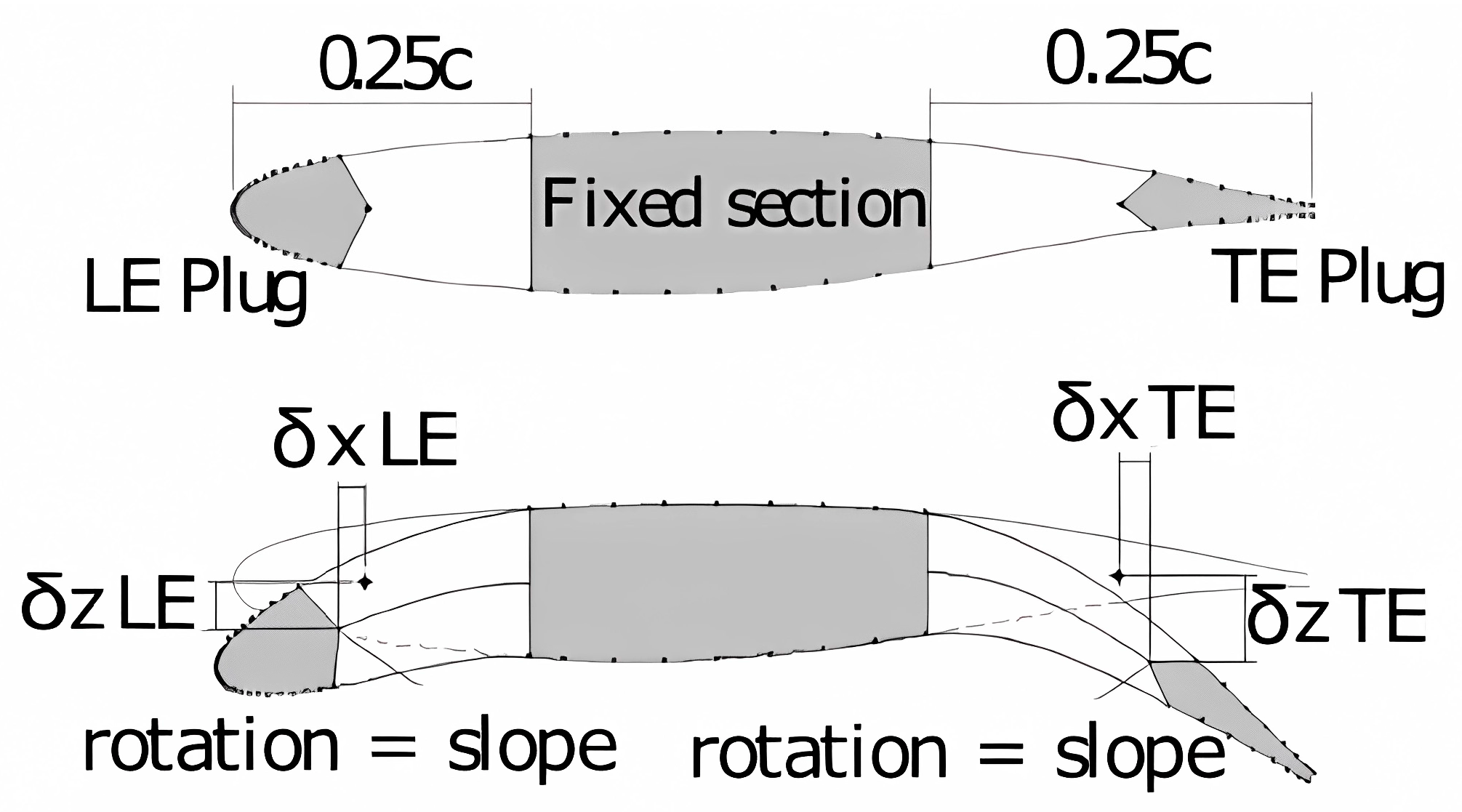 Aerospace 11 01004 g013