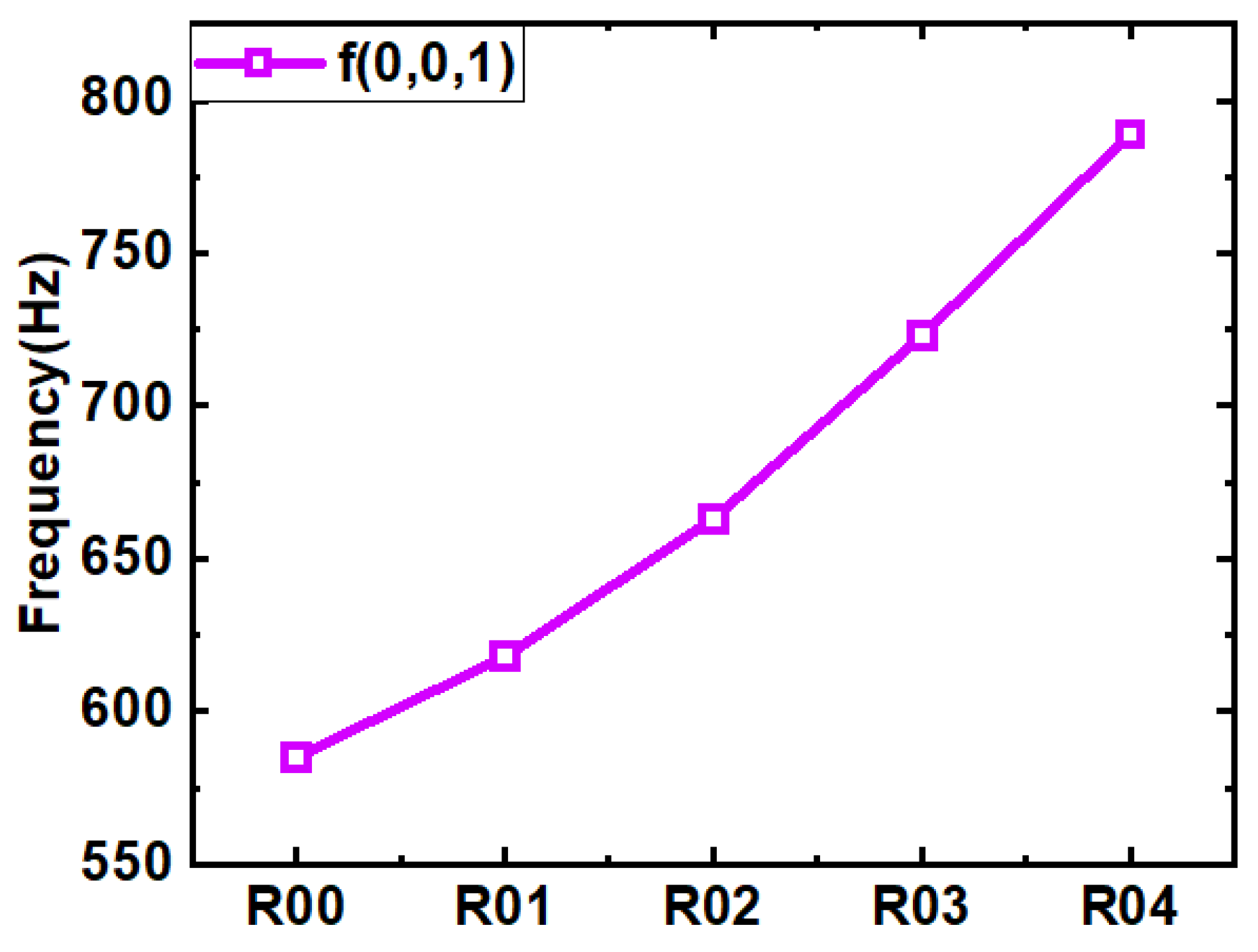 Aerospace 11 01005 g008