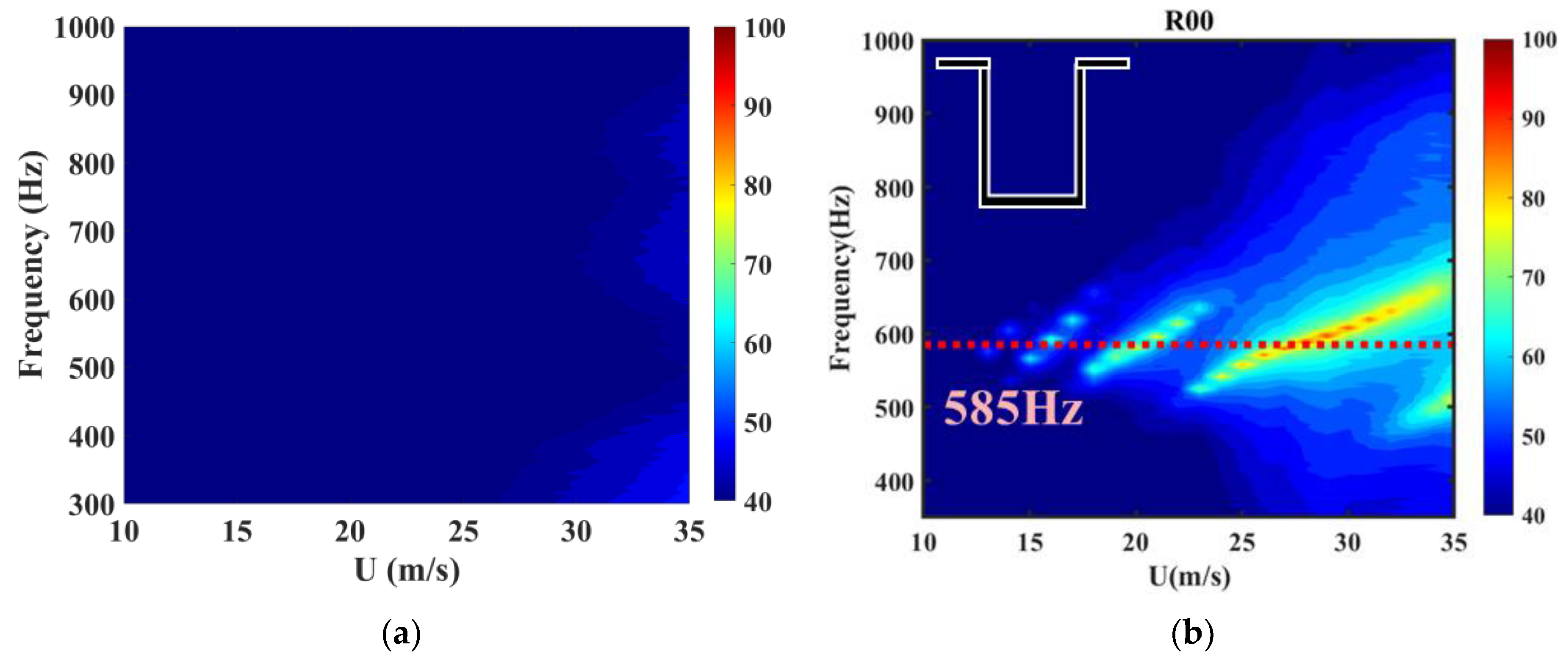 Aerospace 11 01005 g009