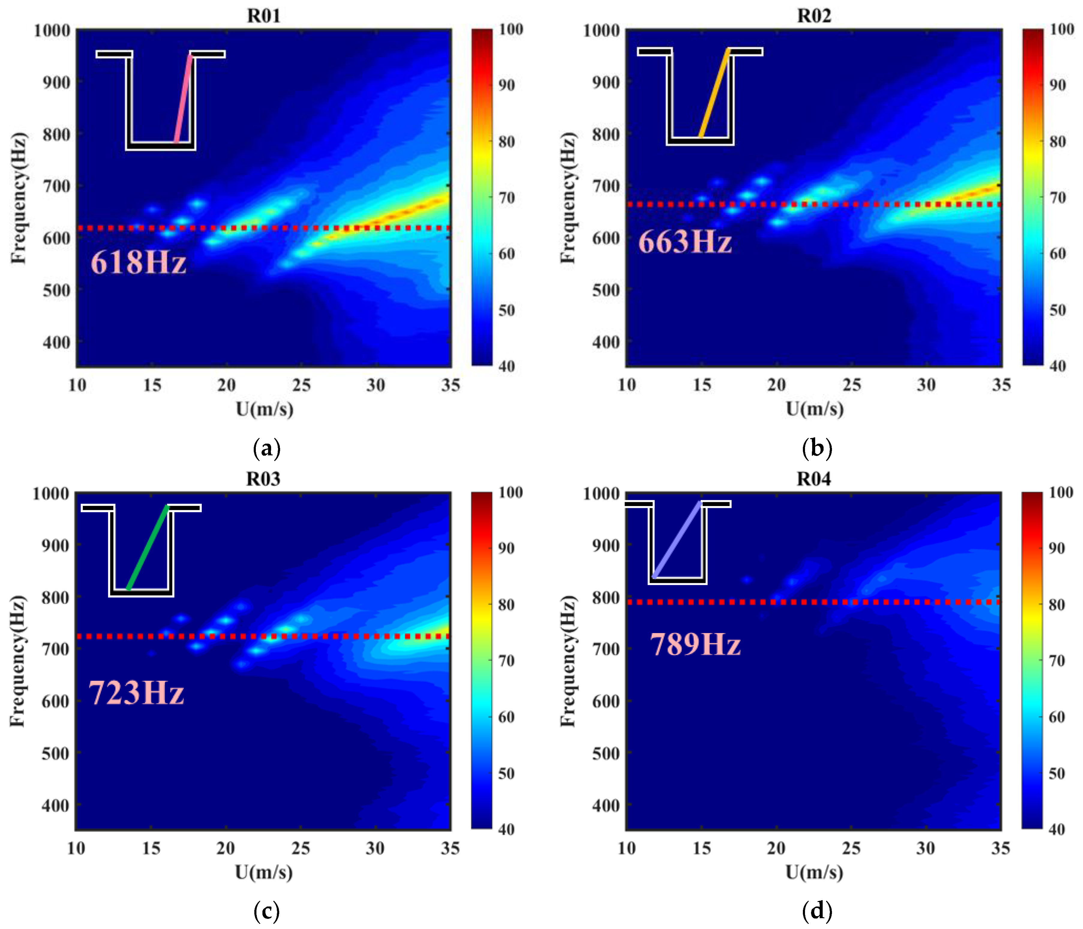 Aerospace 11 01005 g010