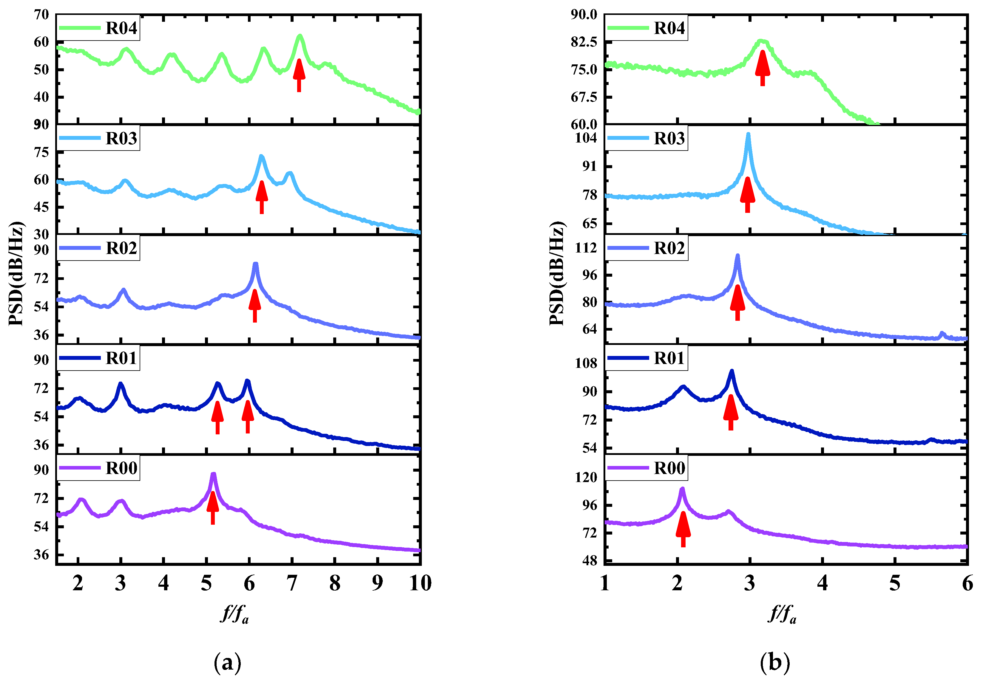 Aerospace 11 01005 g011