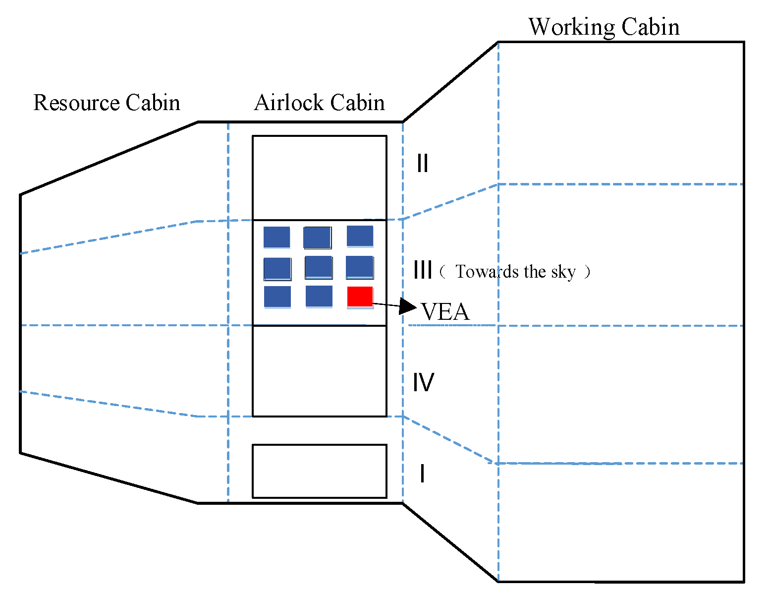Aerospace 11 01006 g001 Aerospace 11 01006 g001