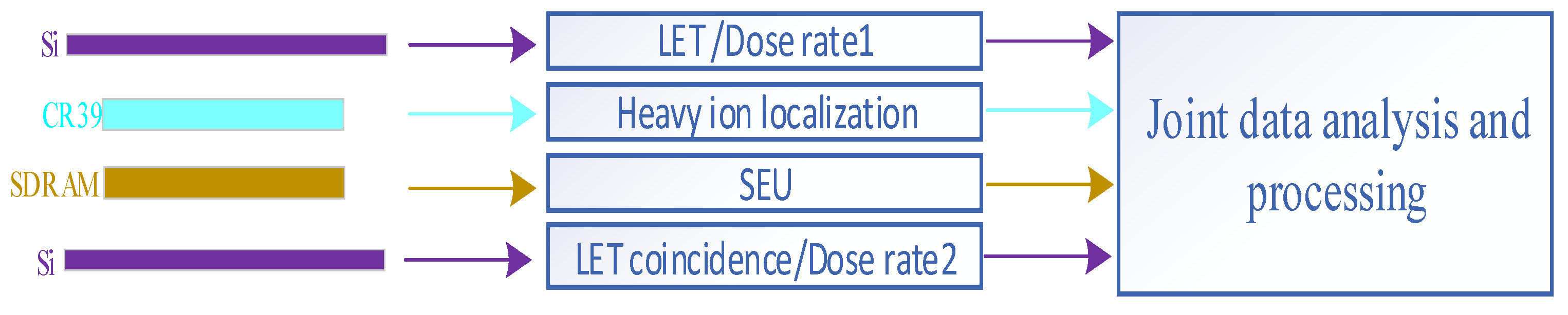 Aerospace 11 01006 g003 Aerospace 11 01006 g003