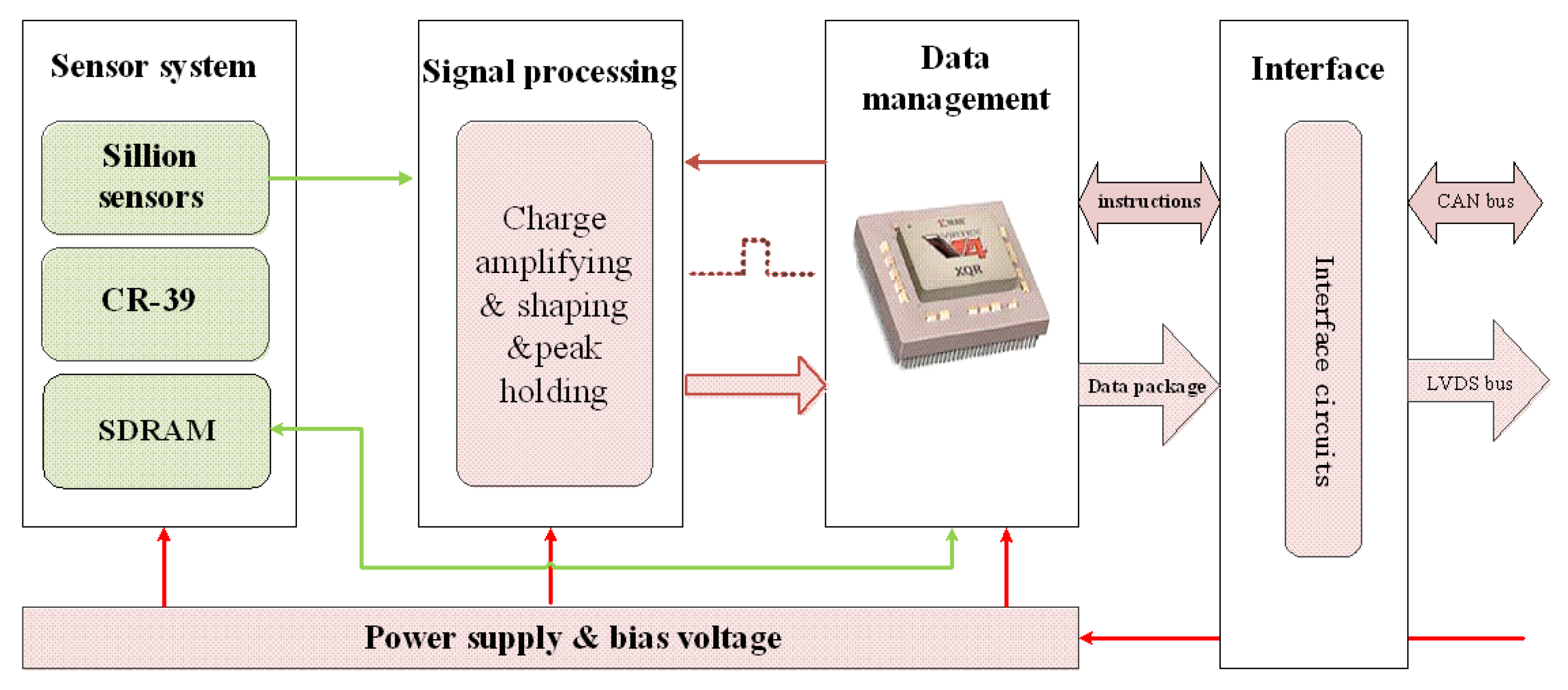 Aerospace 11 01006 g004 Aerospace 11 01006 g004