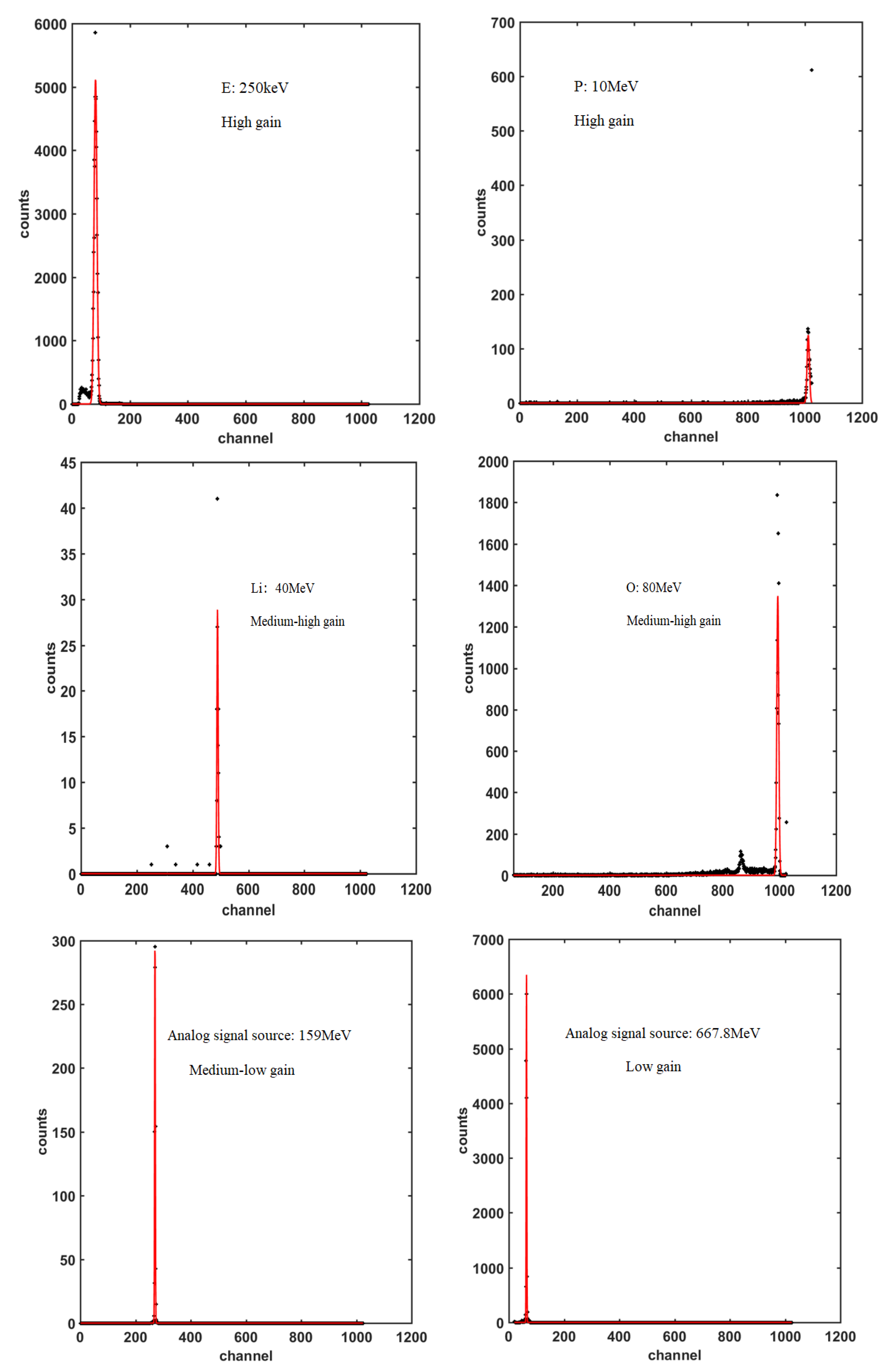 Aerospace 11 01006 g009 Aerospace 11 01006 g009