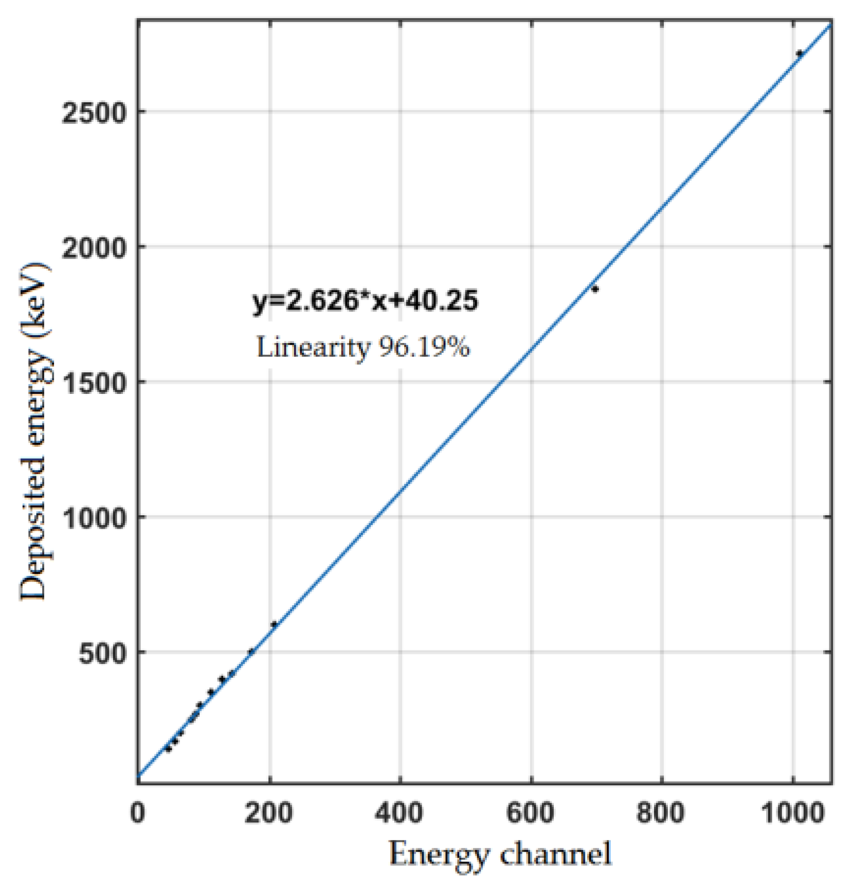 Aerospace 11 01006 g010 Aerospace 11 01006 g010