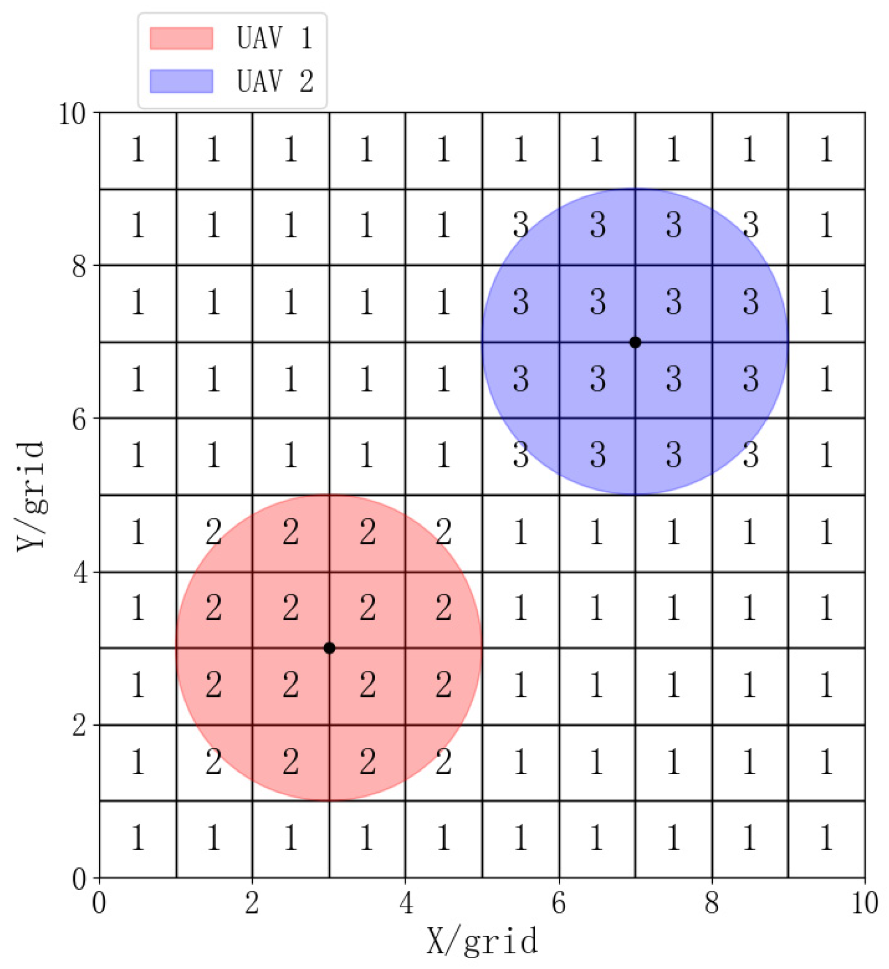Aerospace 11 01008 g003