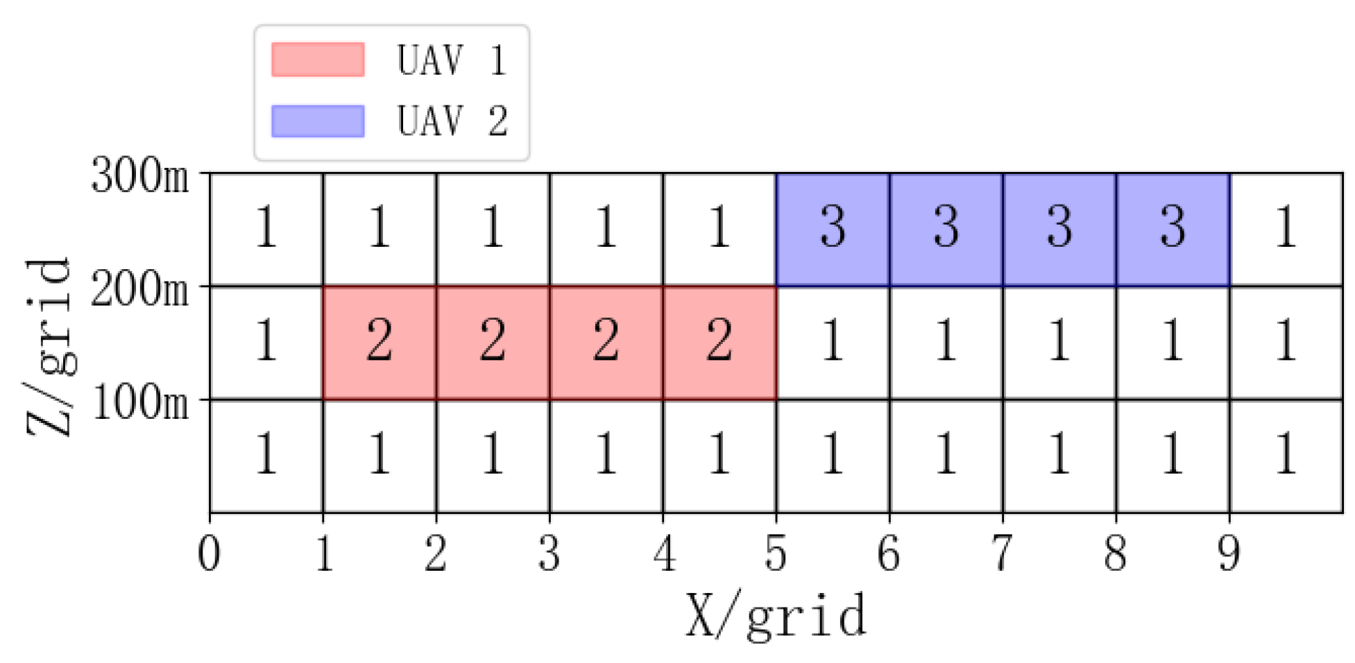 Aerospace 11 01008 g004