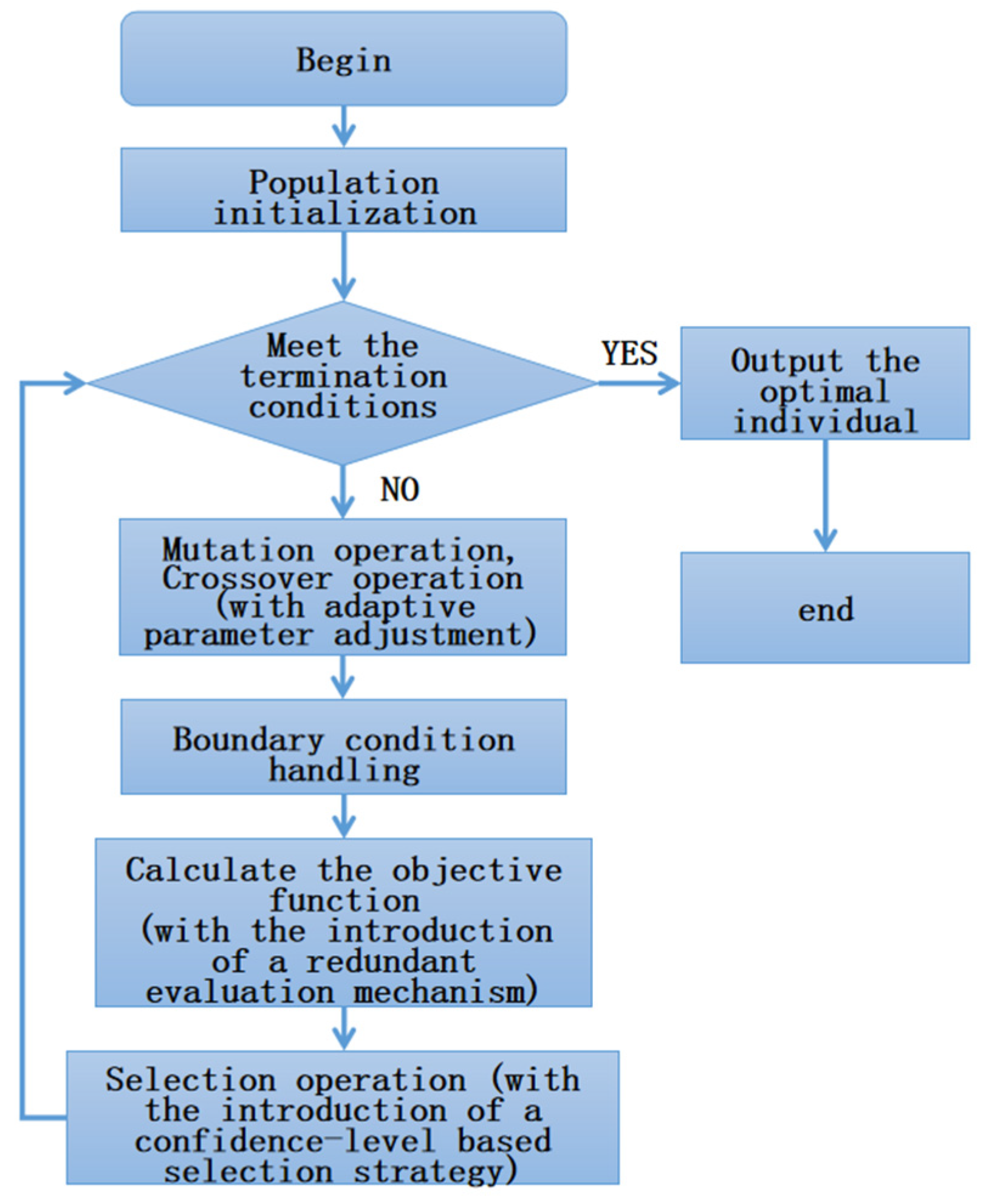 Aerospace 11 01008 g006