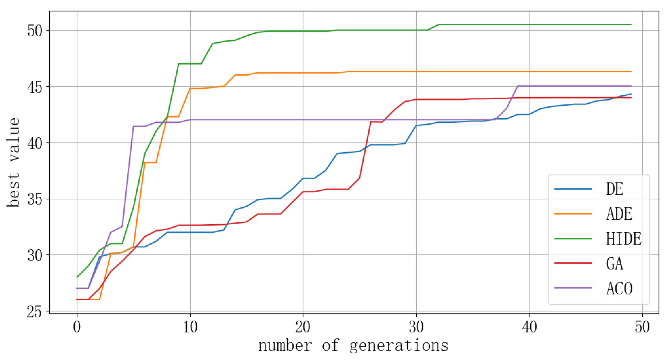Aerospace 11 01008 g011