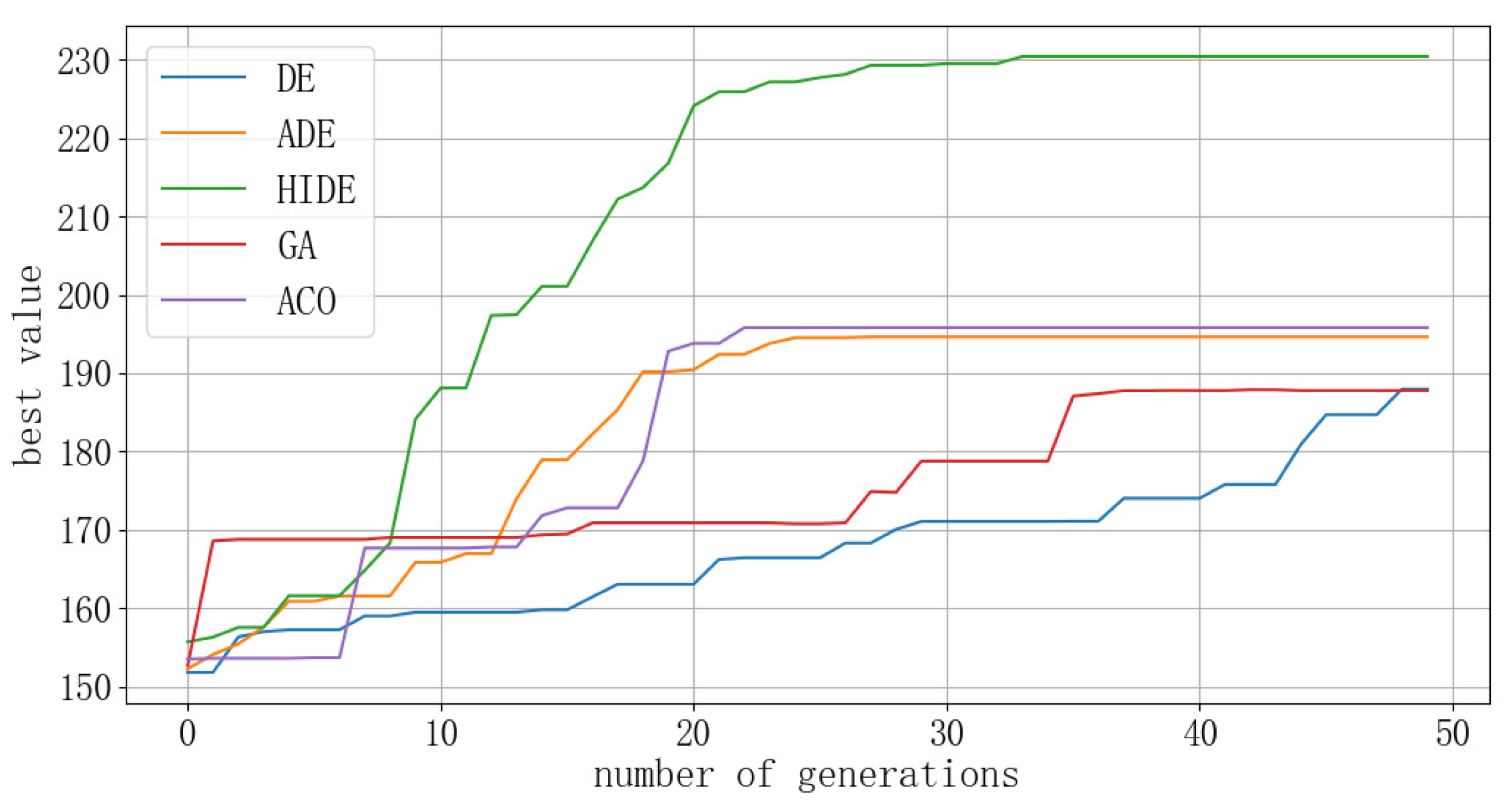 Aerospace 11 01008 g013