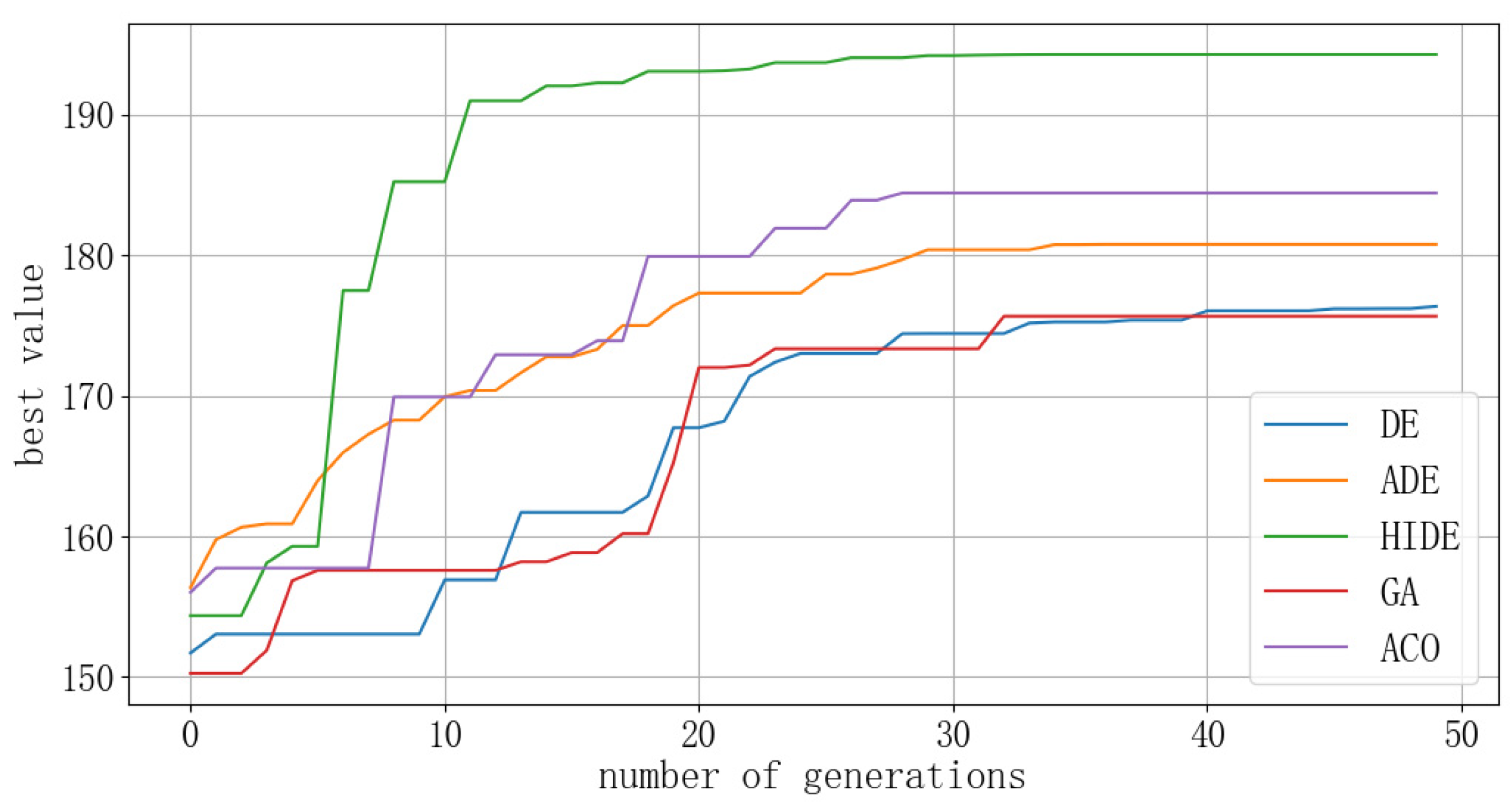 Aerospace 11 01008 g014