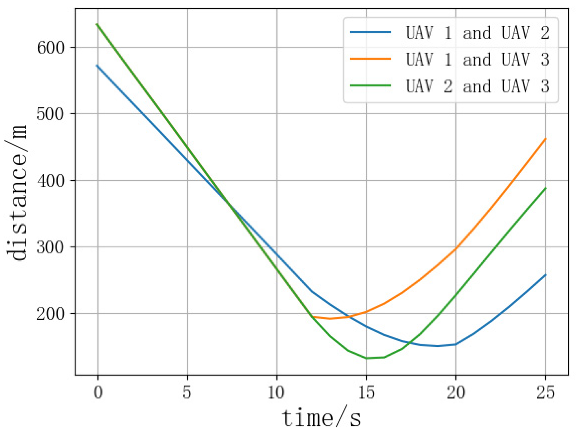 Aerospace 11 01008 g015